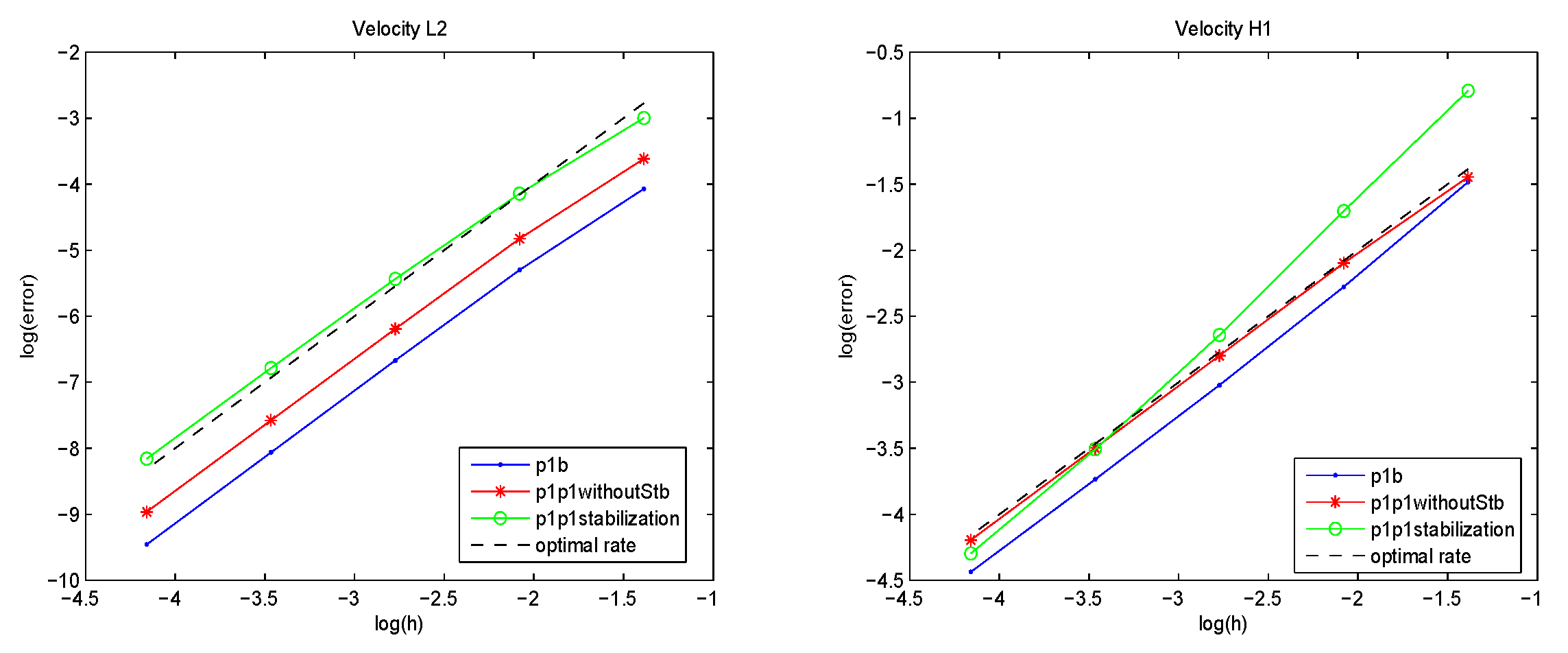 Mathematics 07 00128 g001