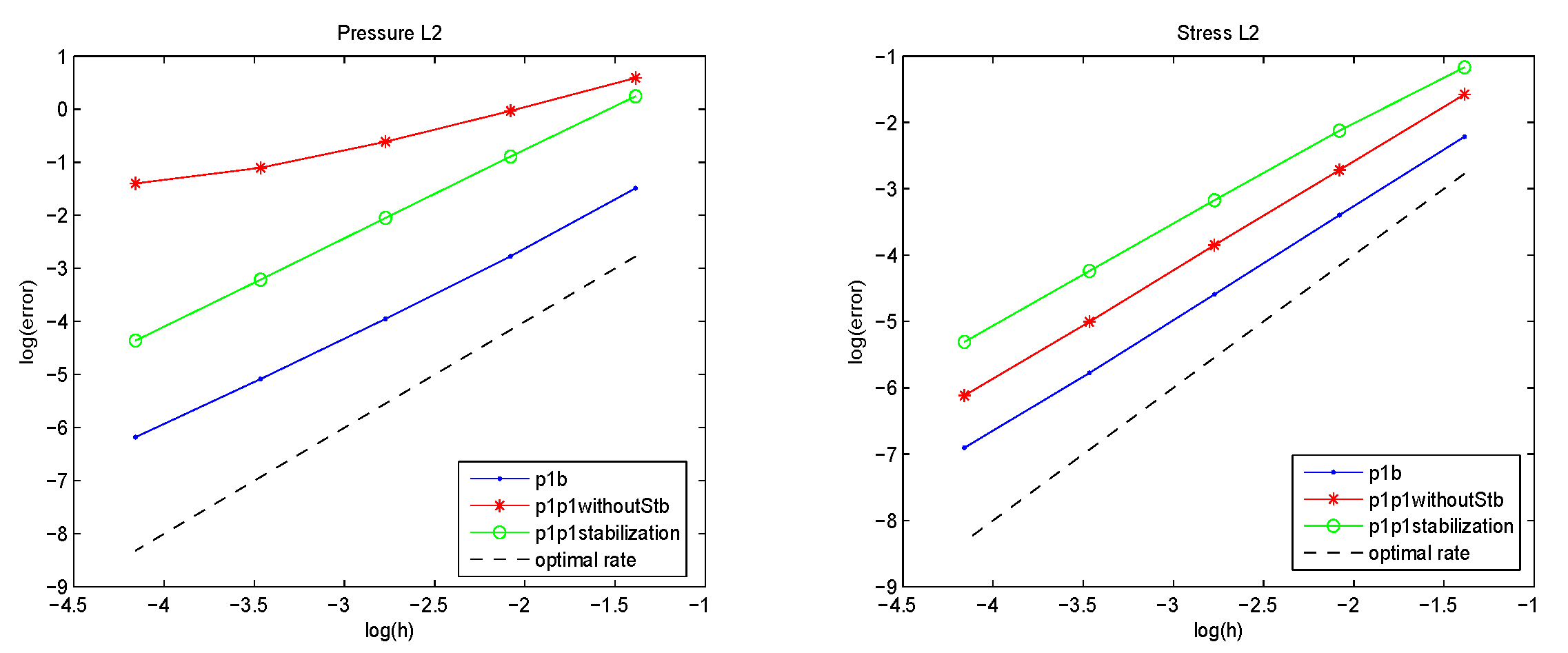 Mathematics 07 00128 g002