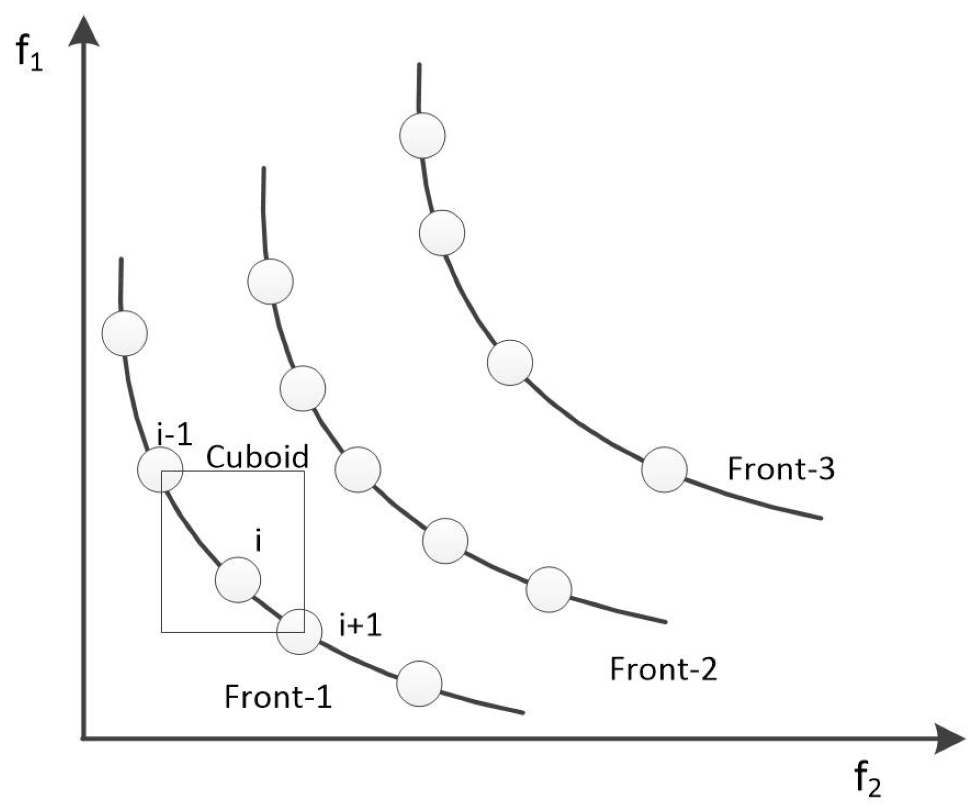 Mathematics 07 00129 g001 Mathematics 07 00129 g001