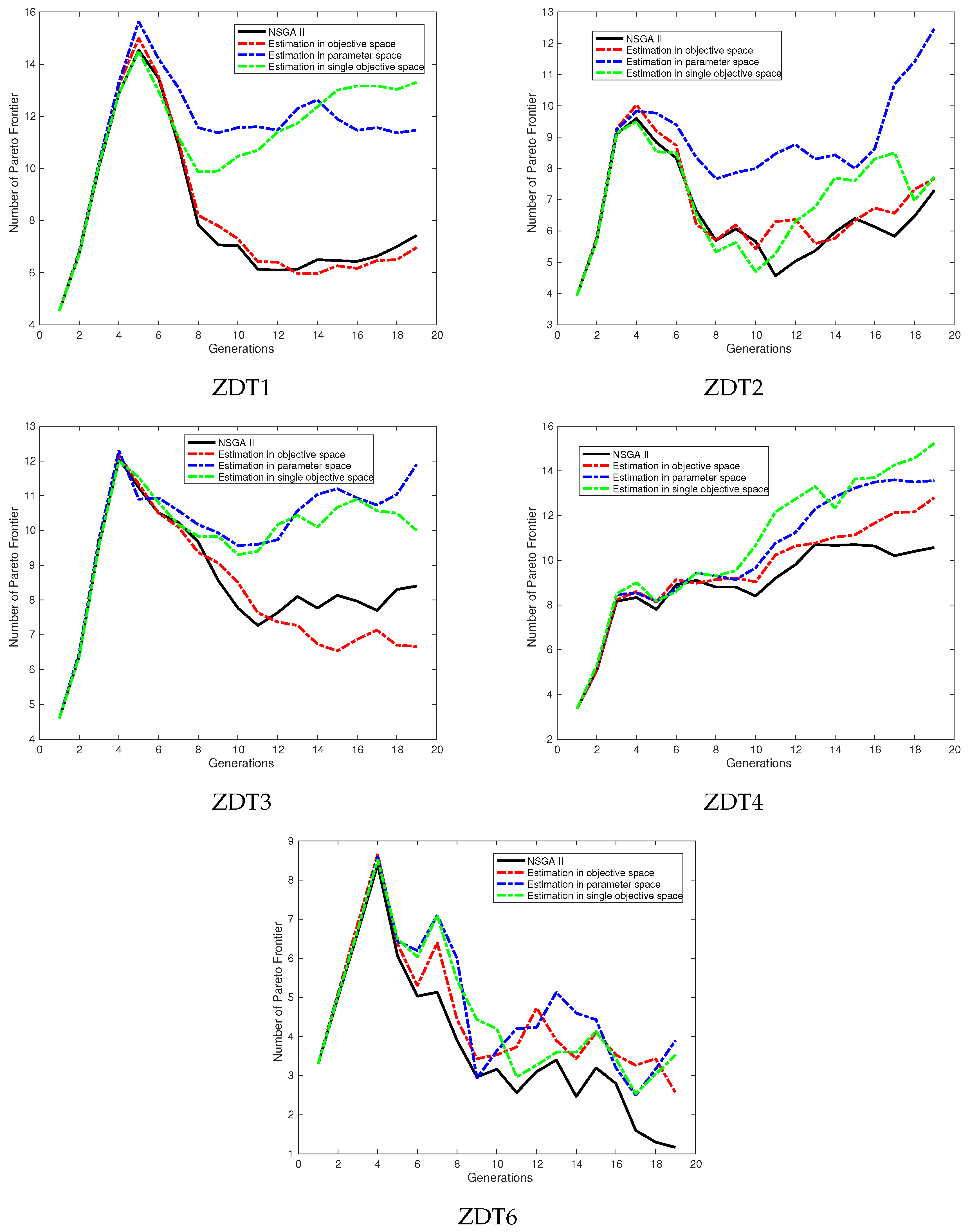 Mathematics 07 00129 g004 Mathematics 07 00129 g004