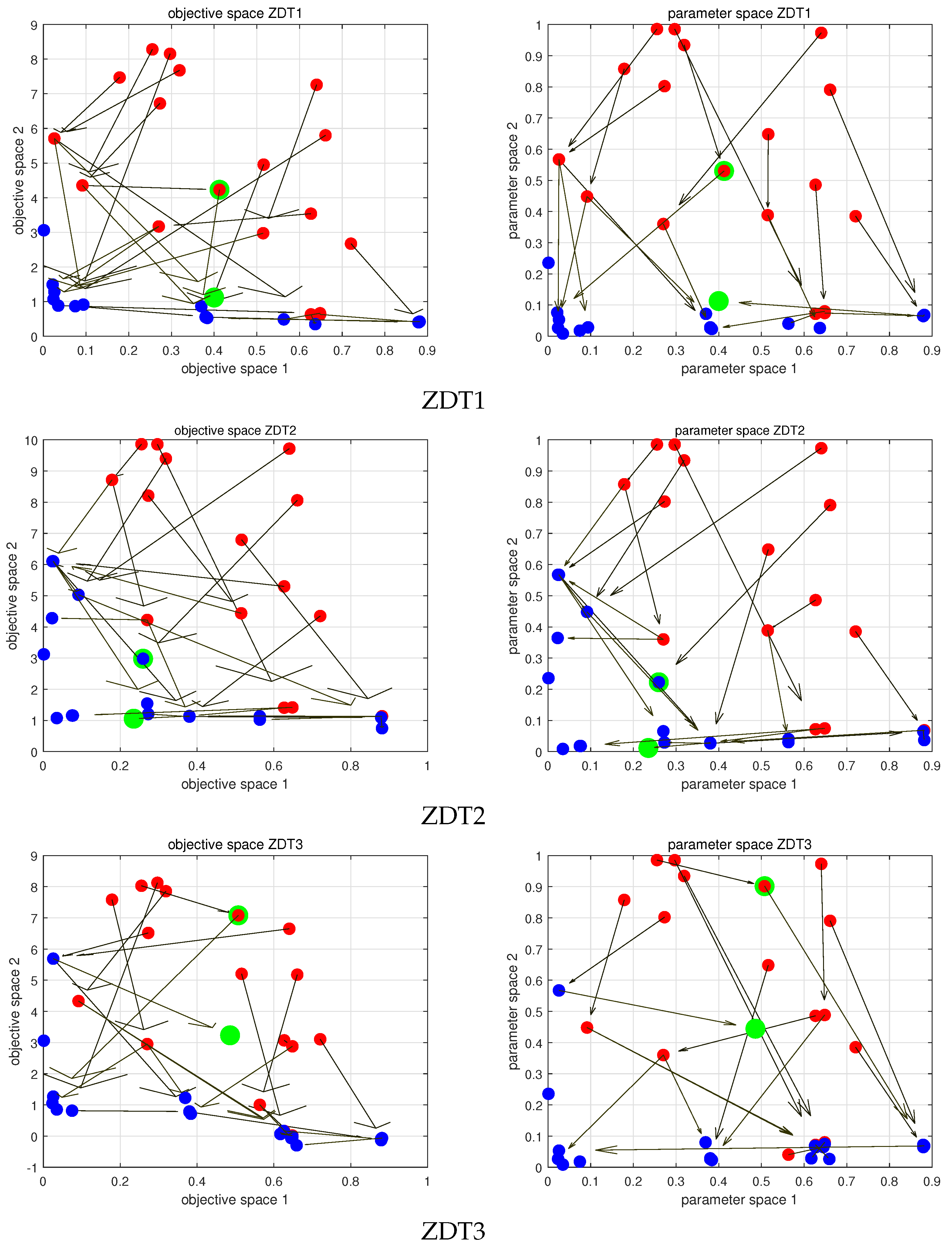 Mathematics 07 00129 g007 Mathematics 07 00129 g007