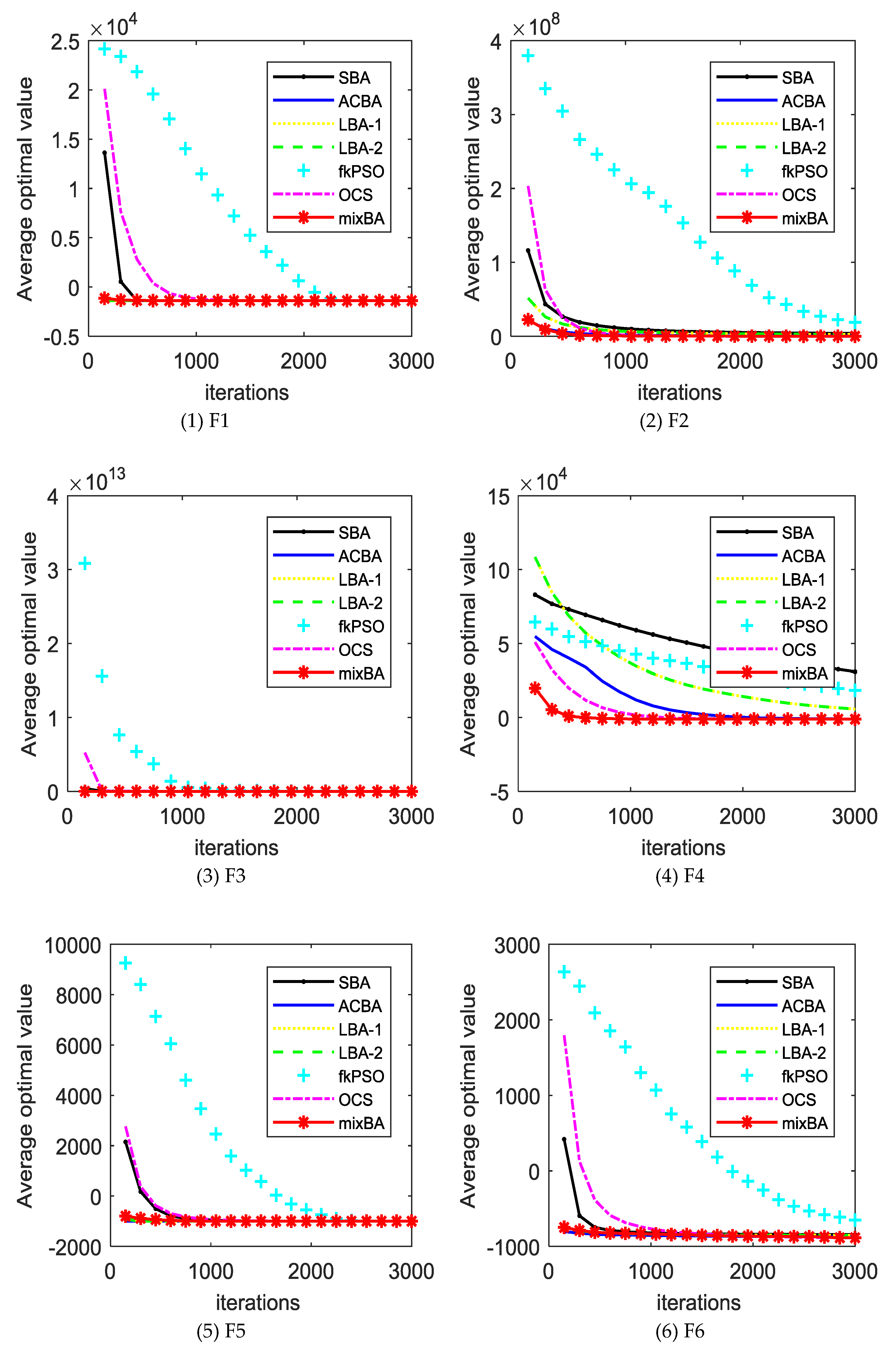 Mathematics 07 00135 g002a