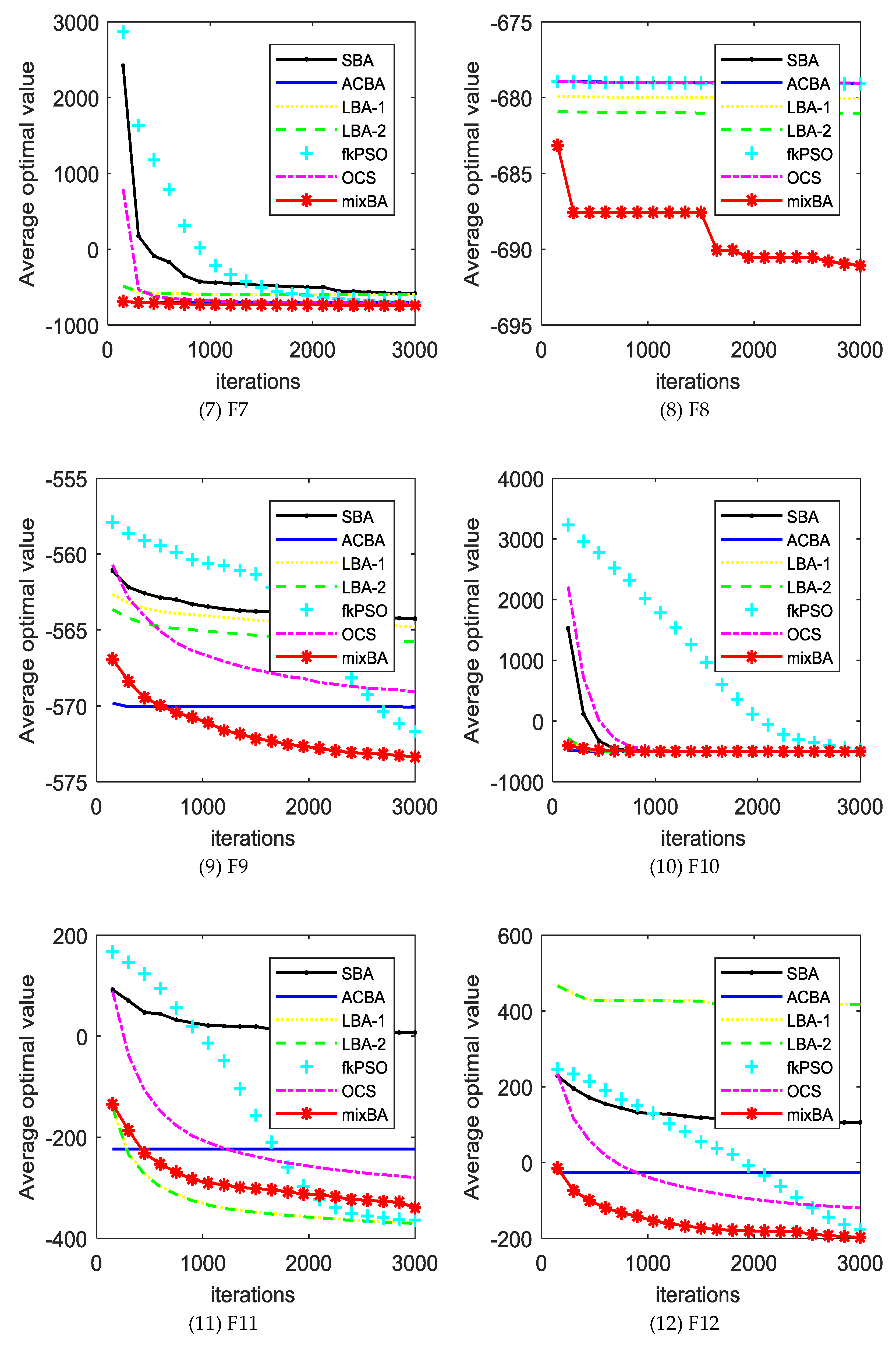 Mathematics 07 00135 g002b