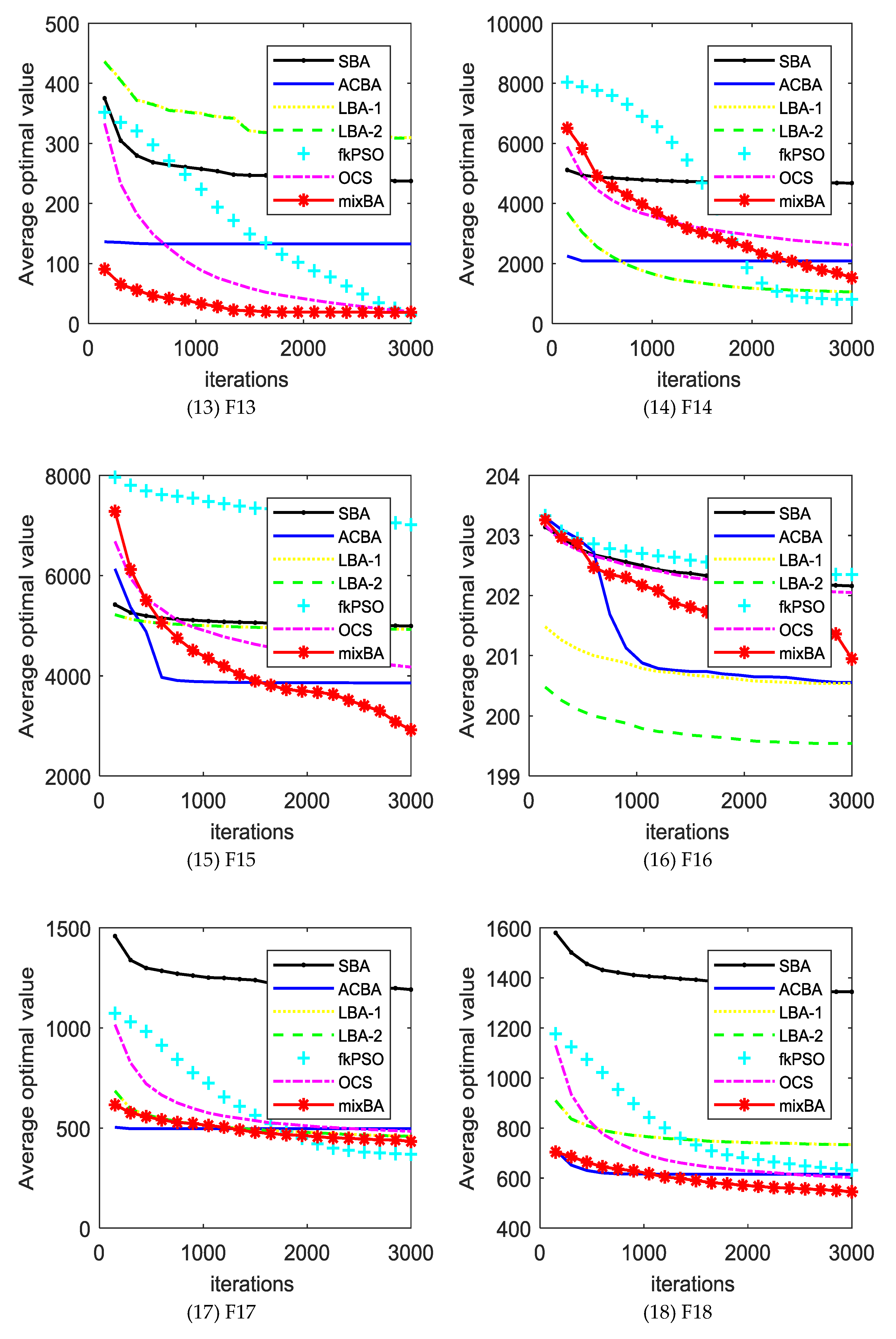 Mathematics 07 00135 g002c