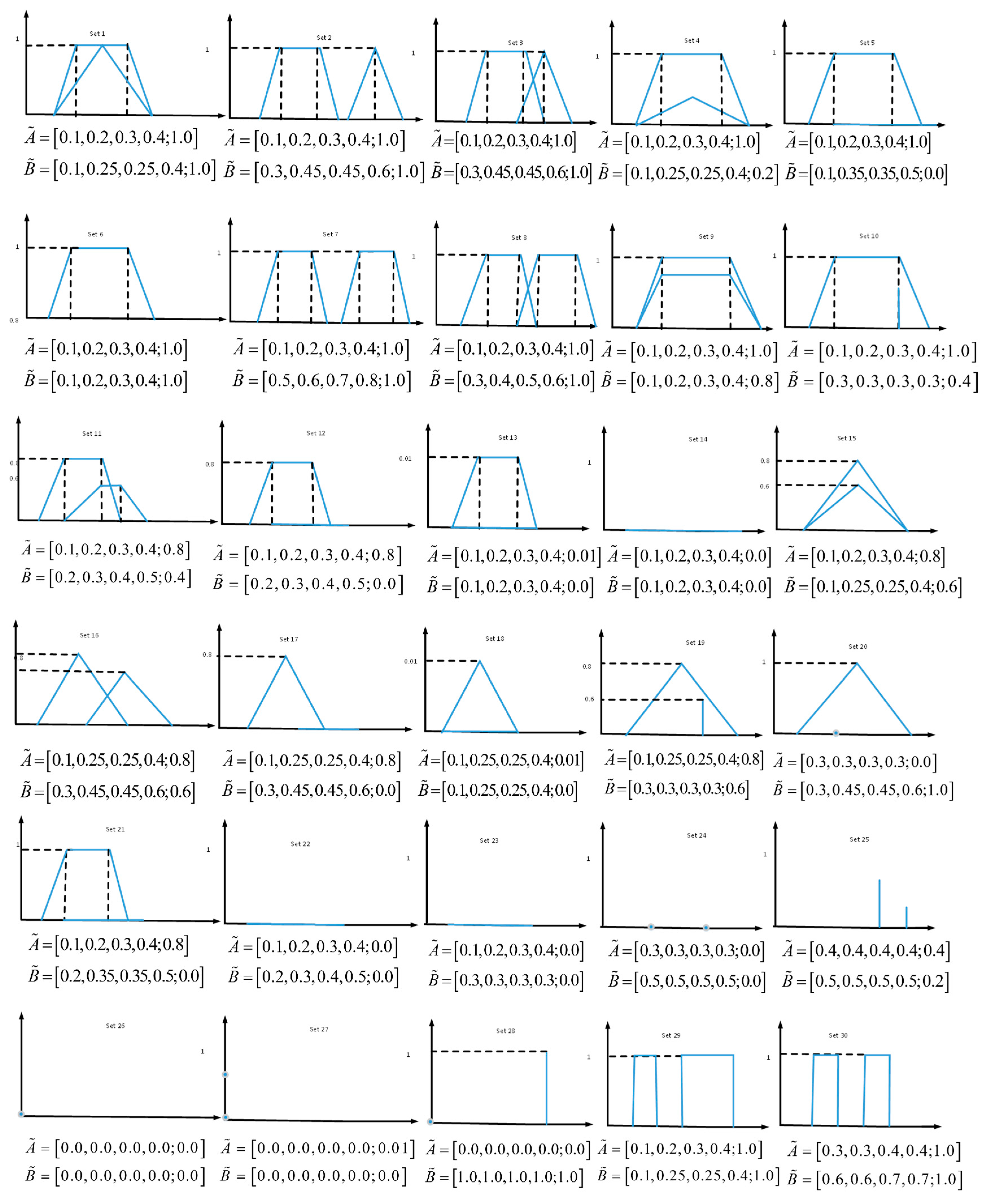 Mathematics 07 00140 g002 Mathematics 07 00140 g002