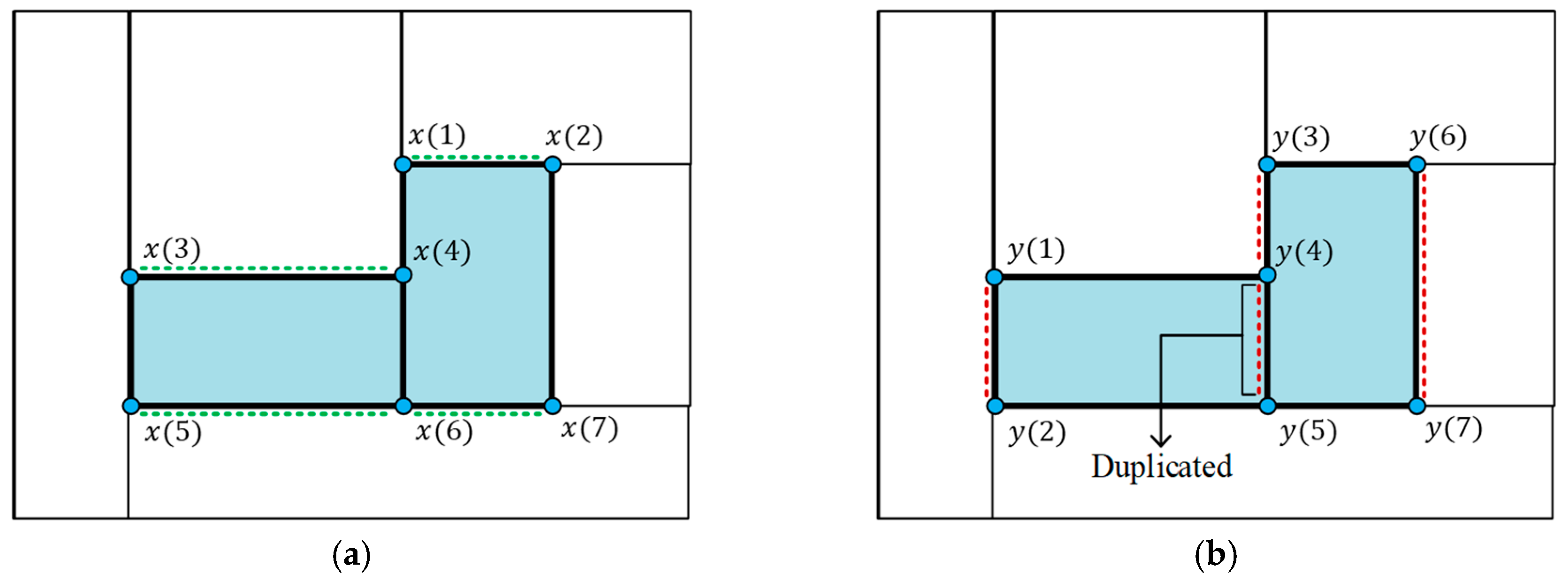 Mathematics 07 00154 g002