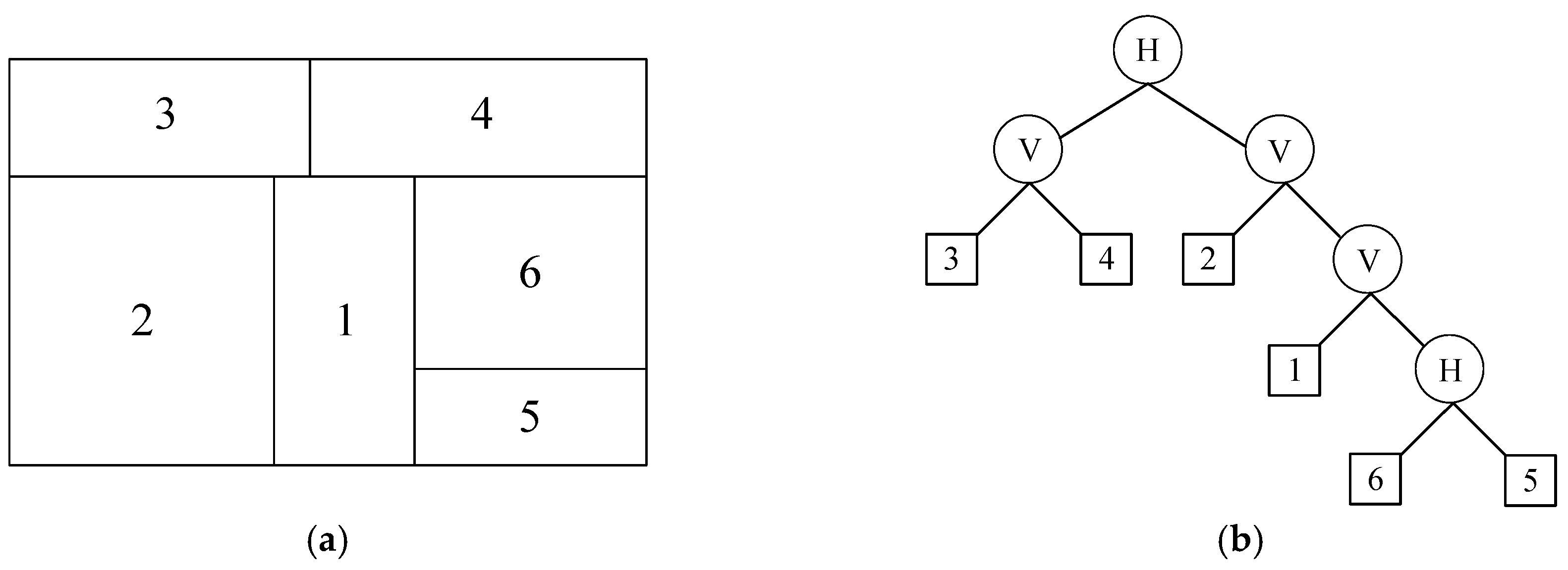Mathematics 07 00154 g004