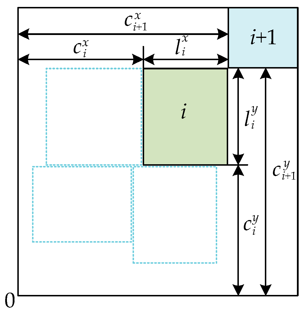 Mathematics 07 00154 g008