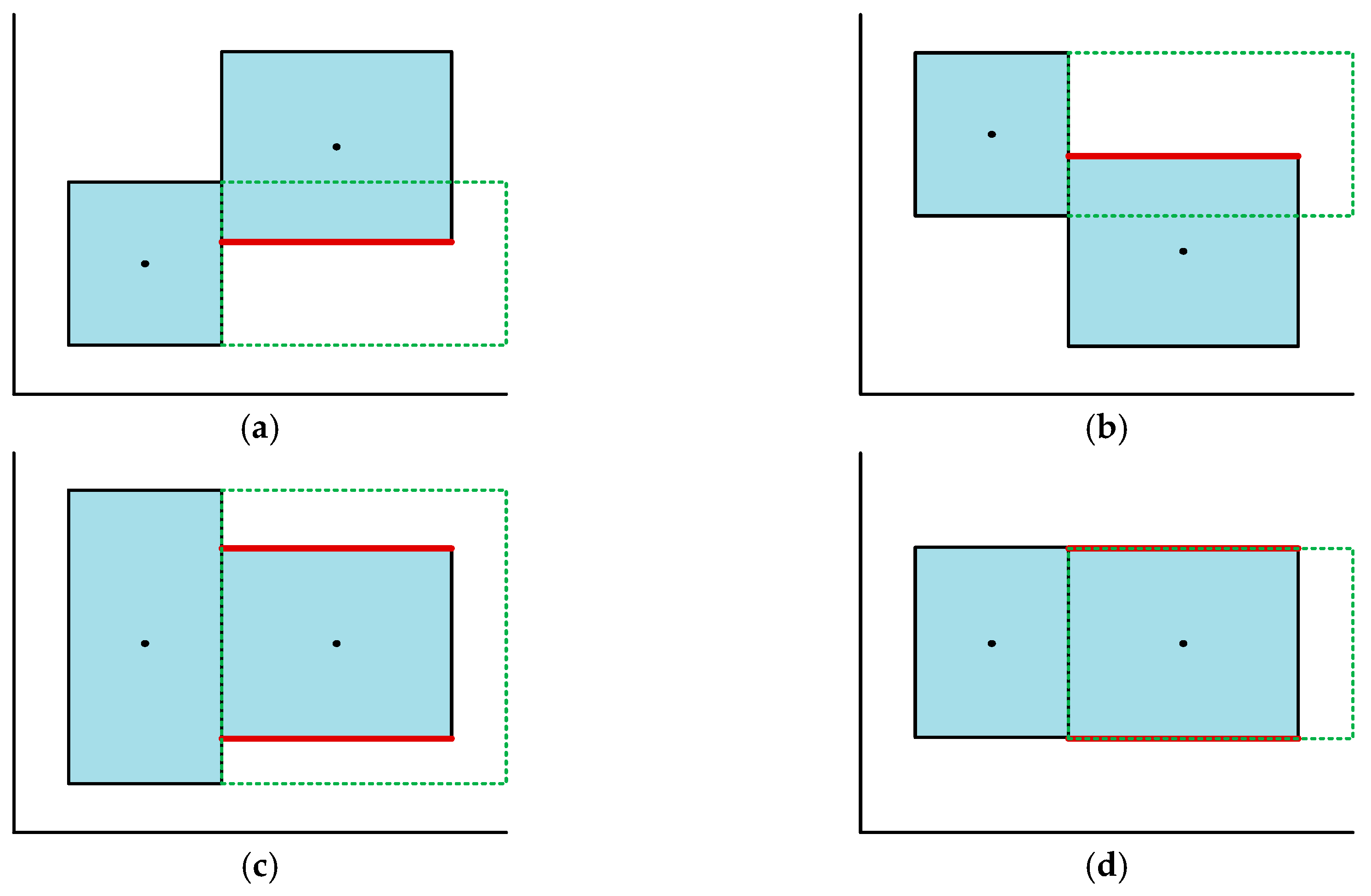 Mathematics 07 00154 g009