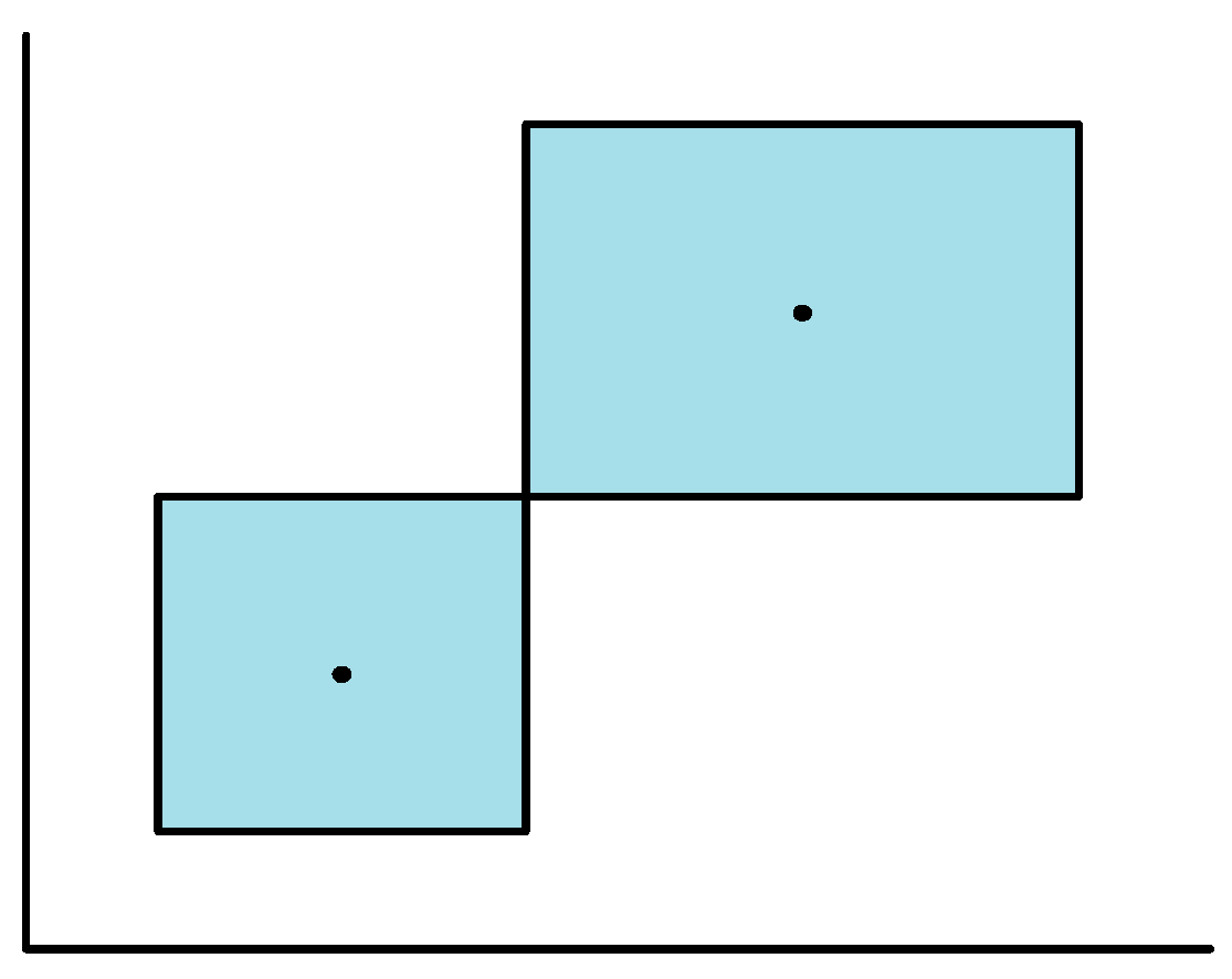 Mathematics 07 00154 g010