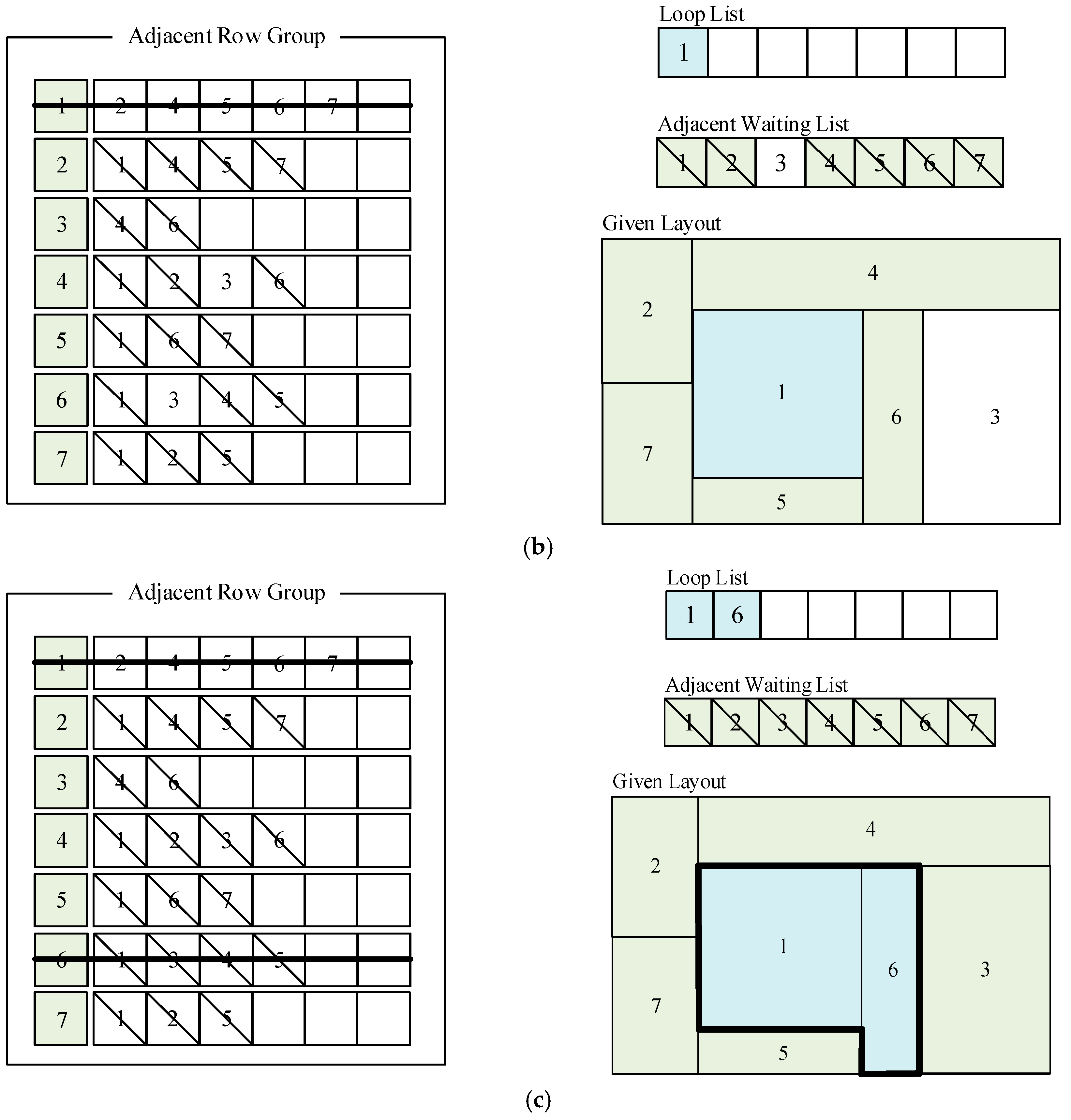 Mathematics 07 00154 g011b