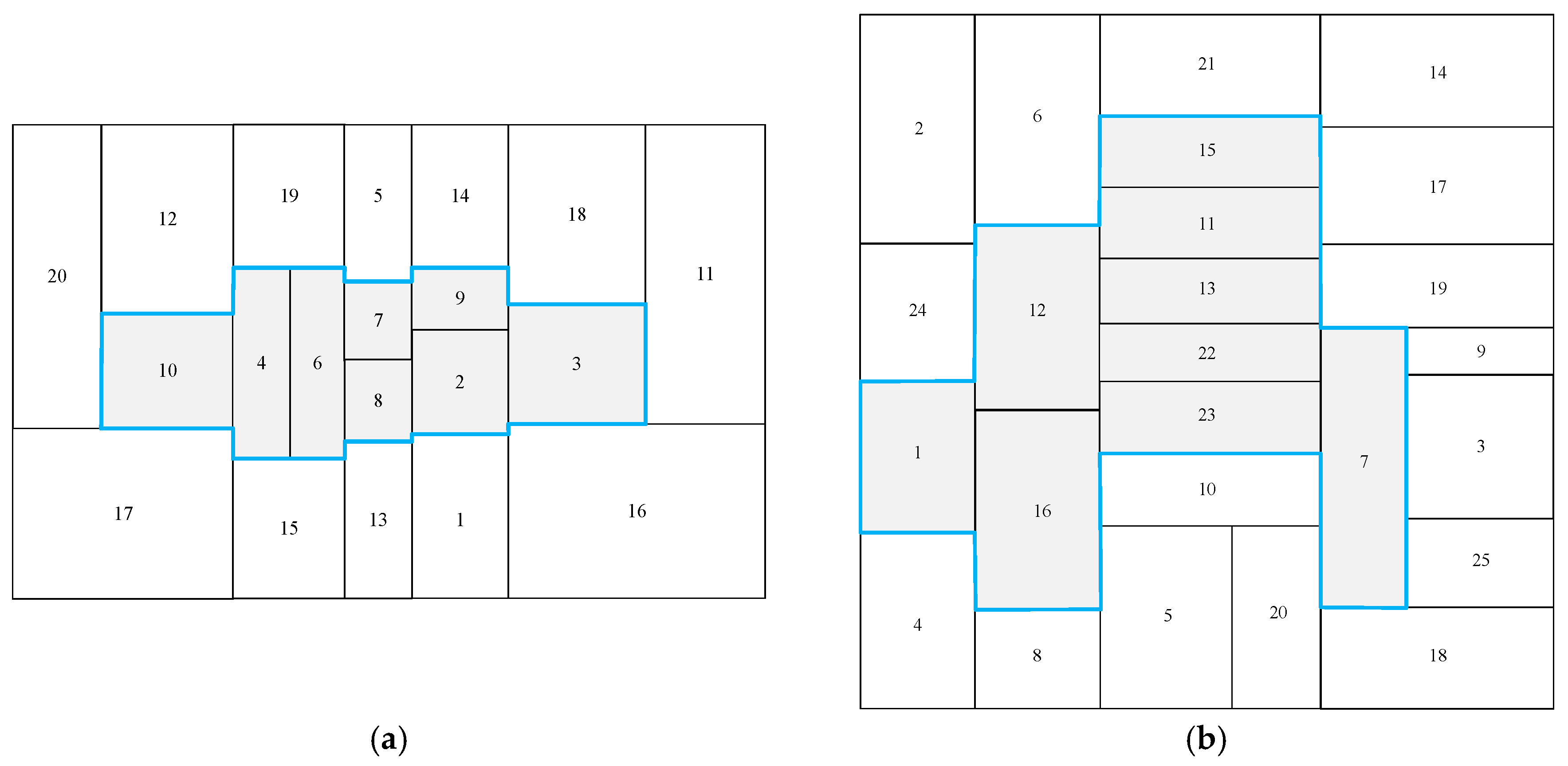 Mathematics 07 00154 g014