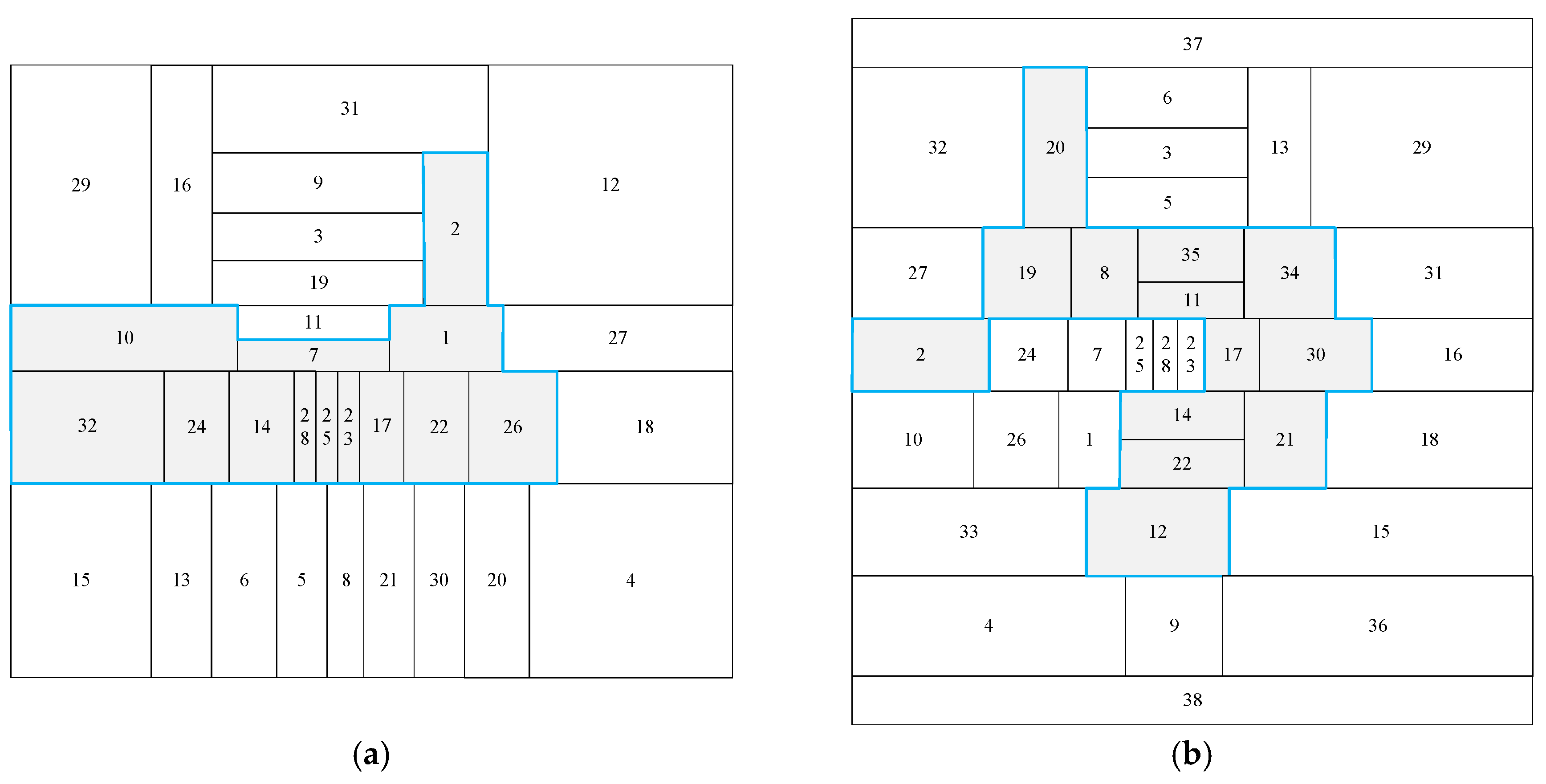 Mathematics 07 00154 g015