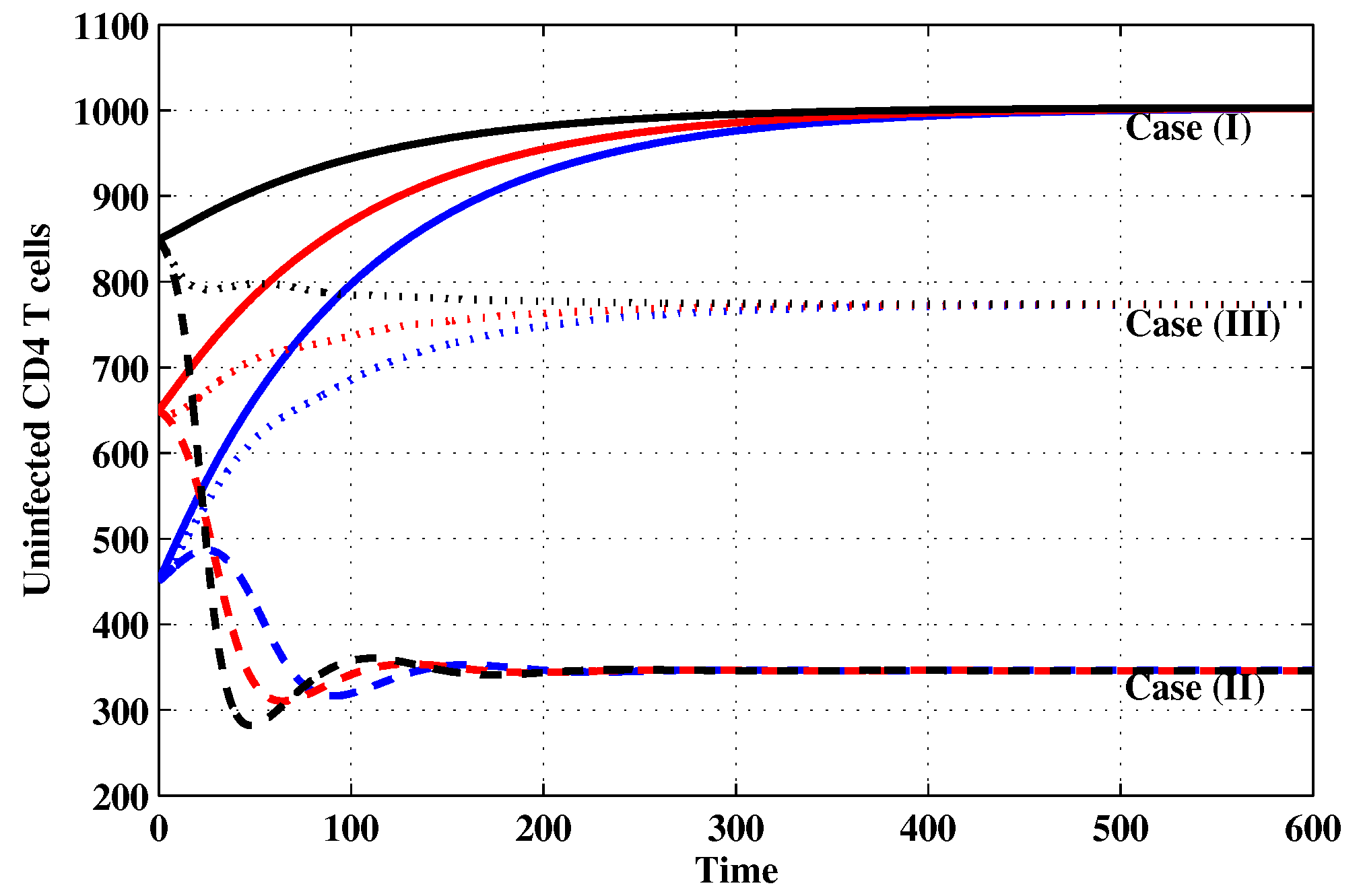 Mathematics 07 00157 g001