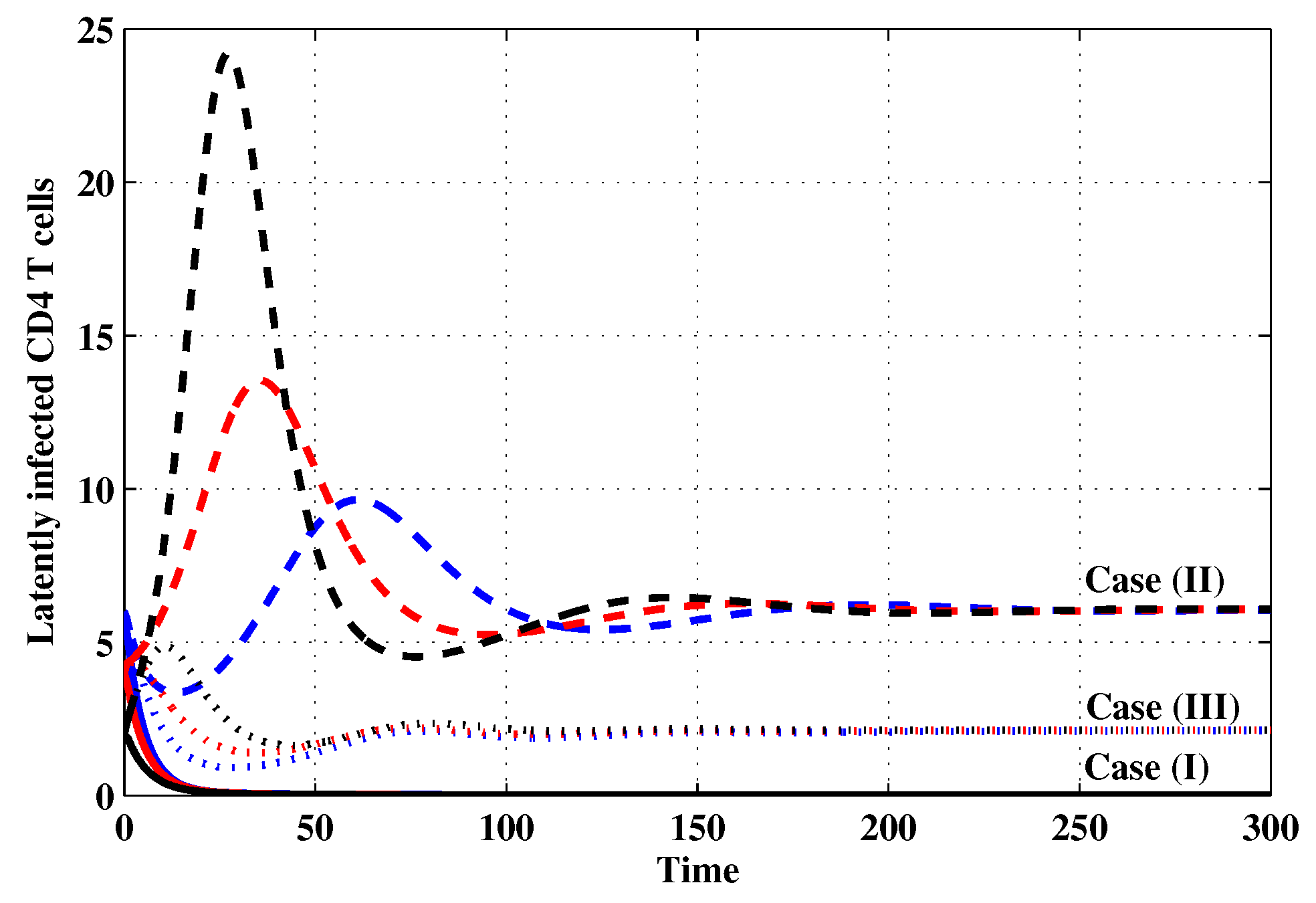 Mathematics 07 00157 g003