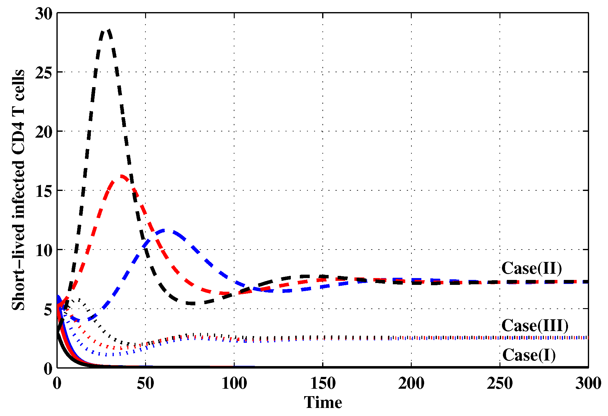 Mathematics 07 00157 g005