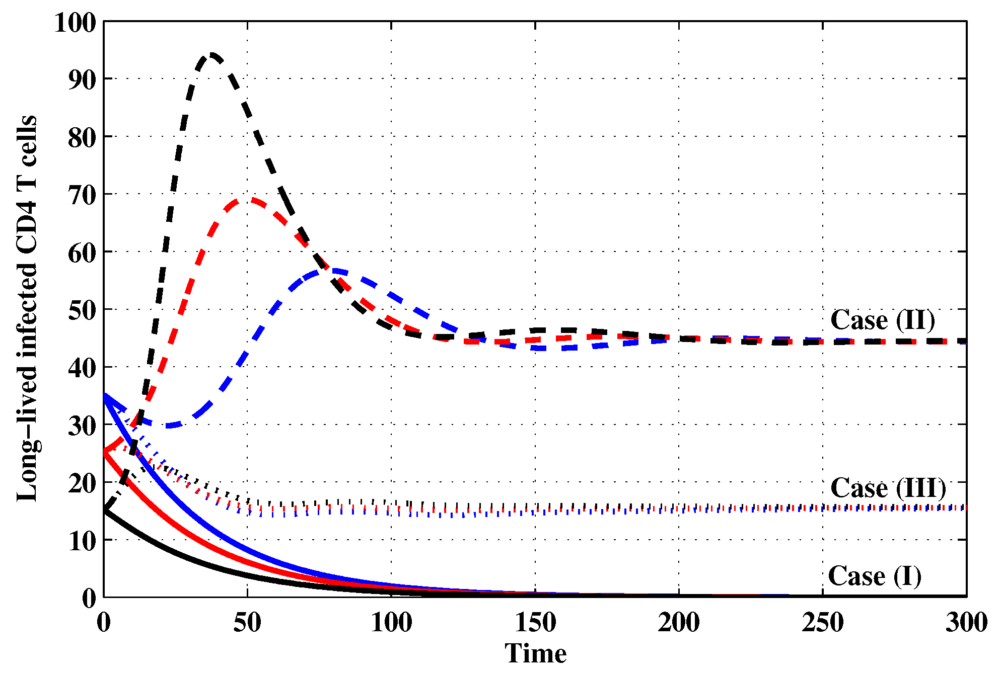 Mathematics 07 00157 g007