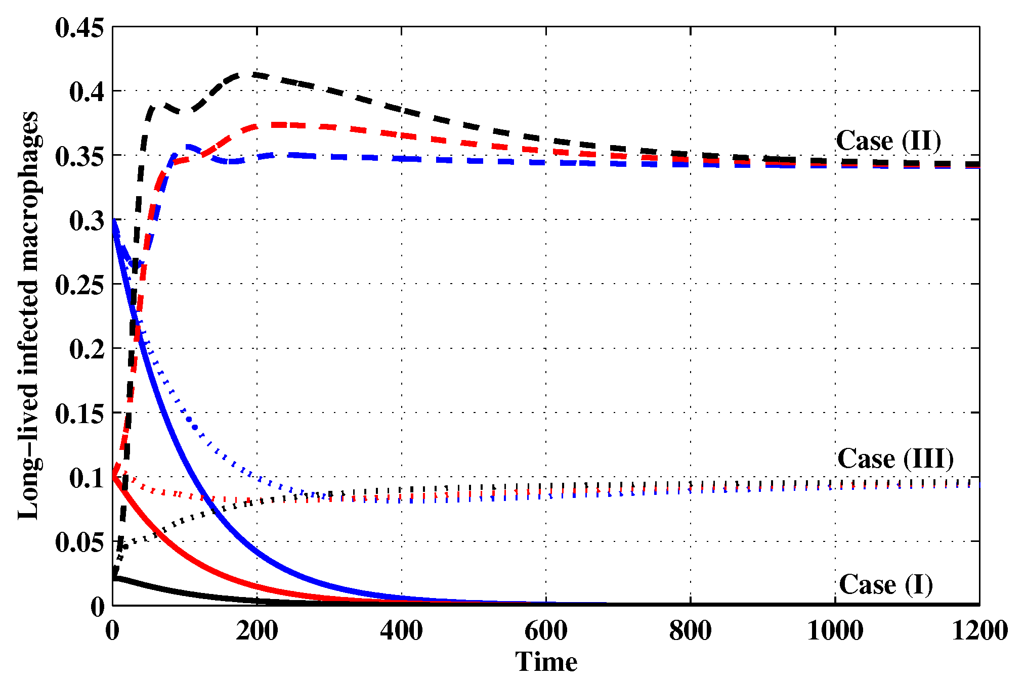 Mathematics 07 00157 g008