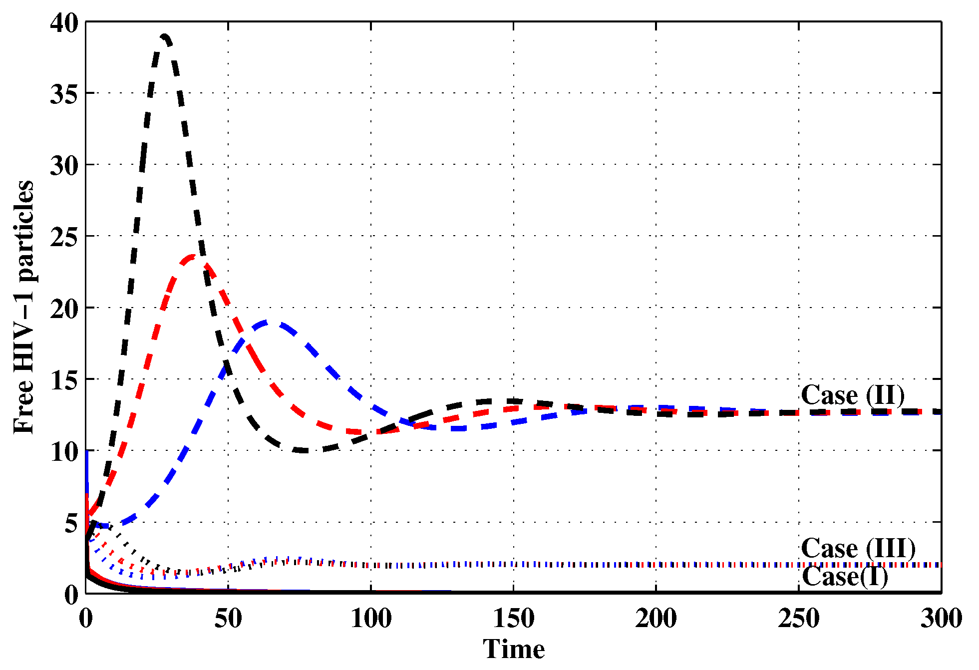 Mathematics 07 00157 g009