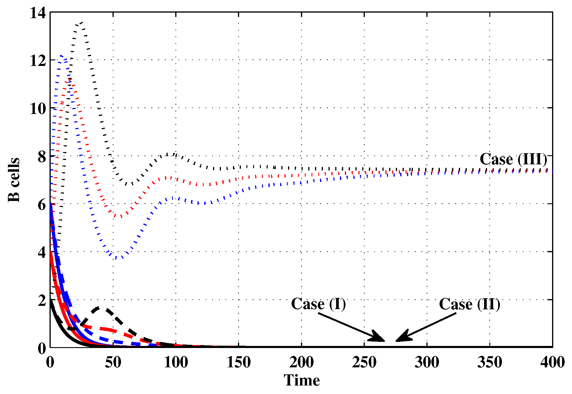Mathematics 07 00157 g010