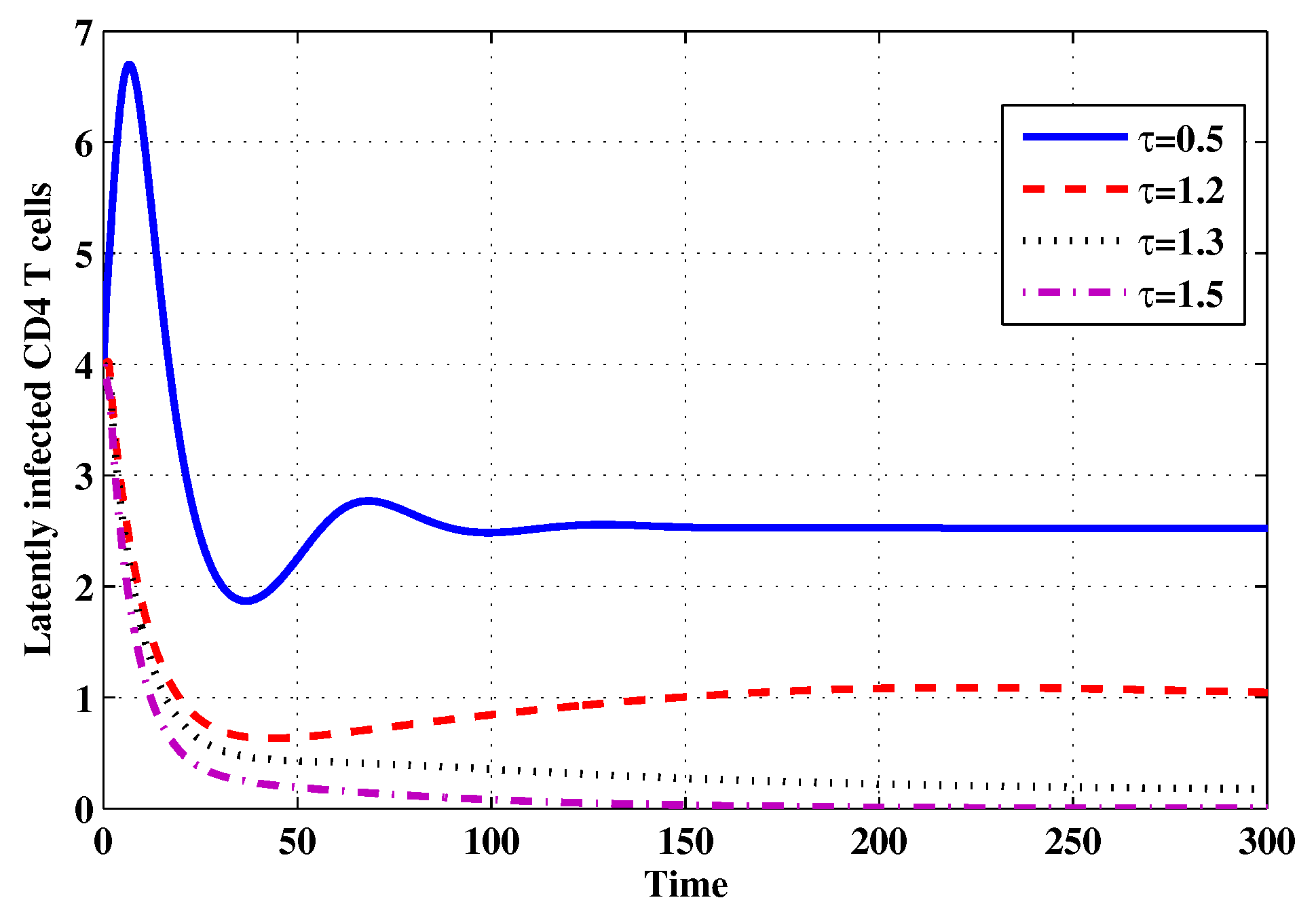 Mathematics 07 00157 g013