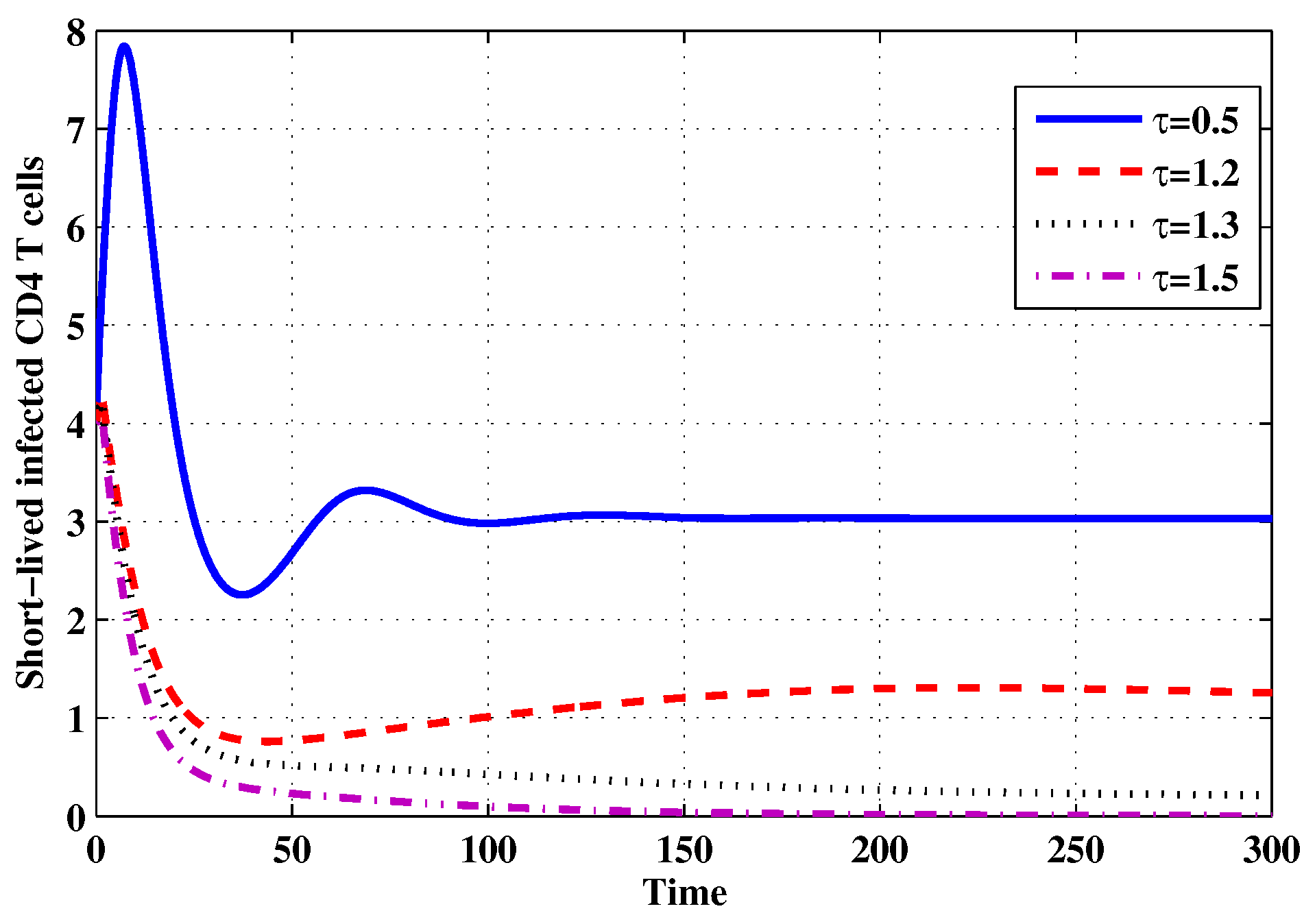 Mathematics 07 00157 g015