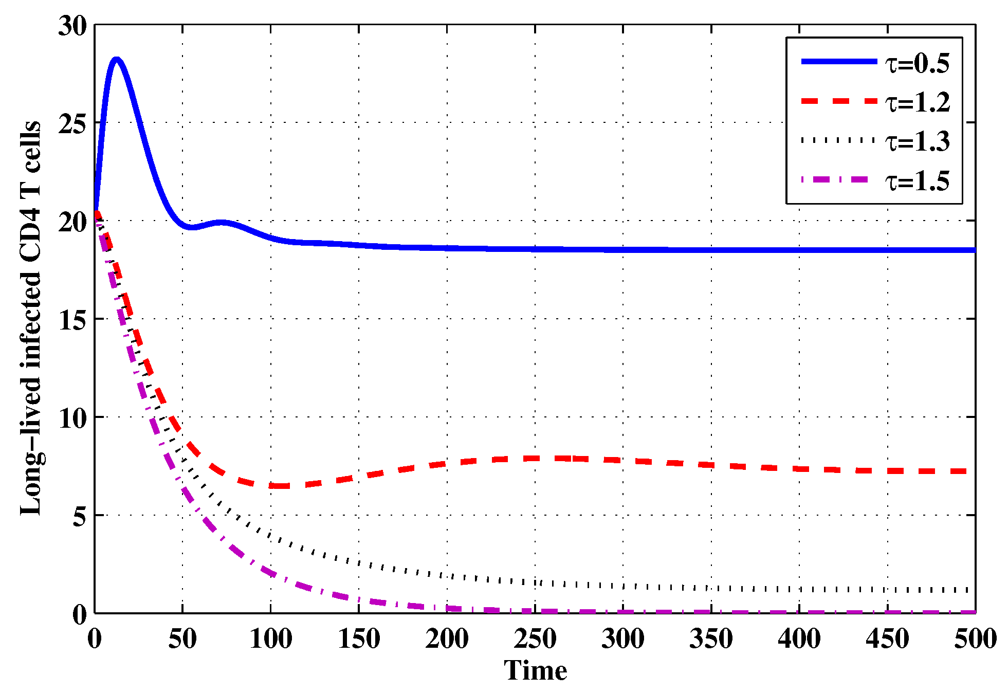 Mathematics 07 00157 g017