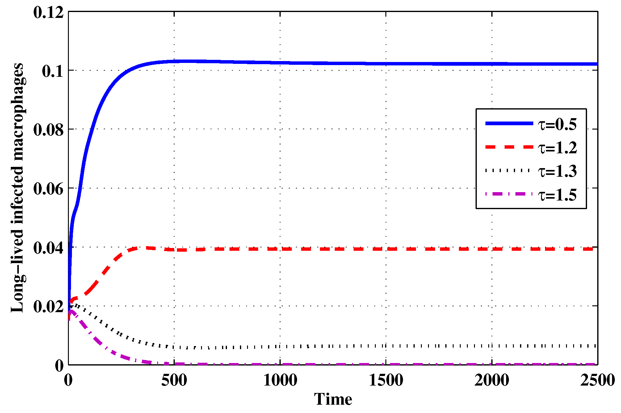 Mathematics 07 00157 g018