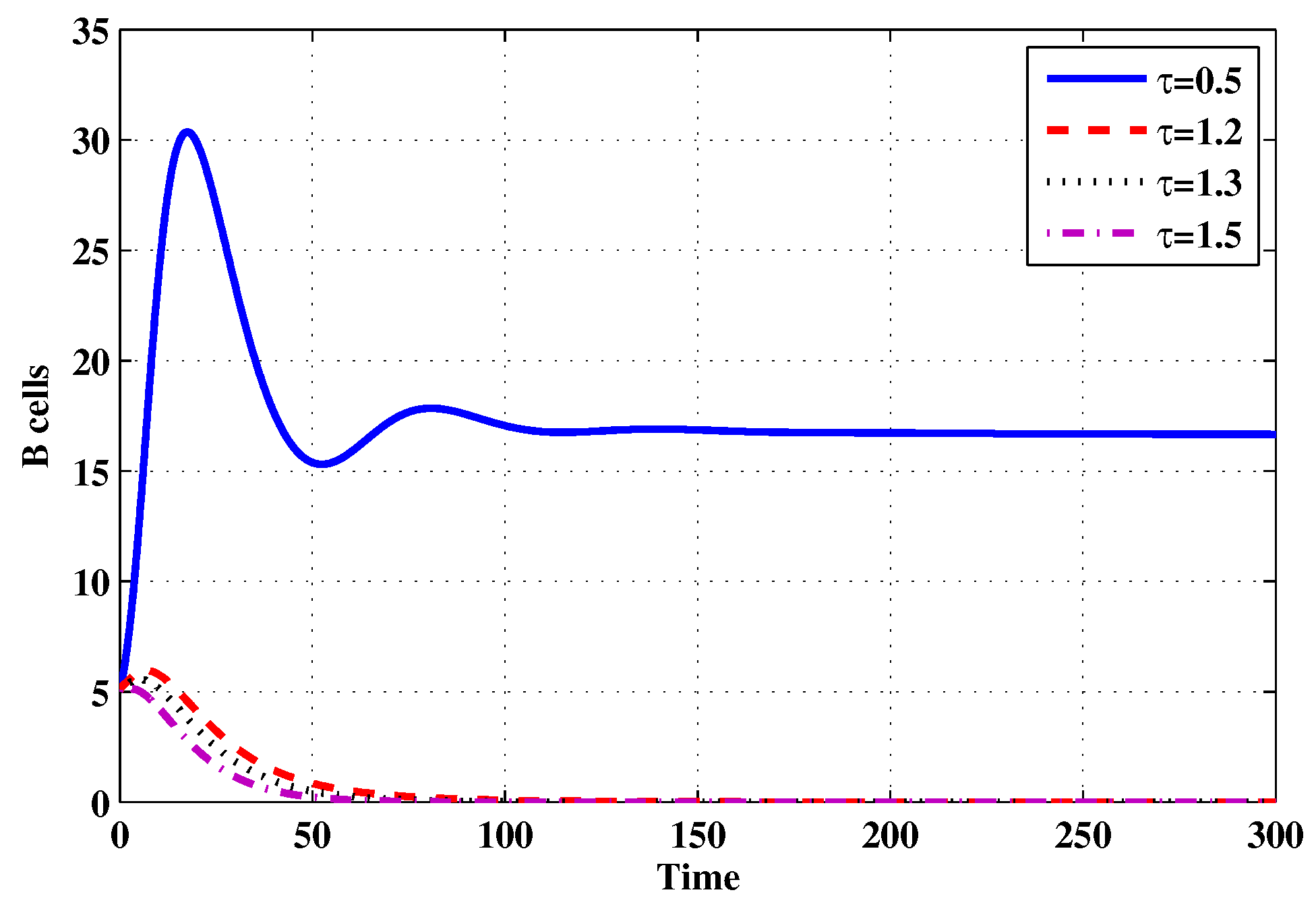 Mathematics 07 00157 g020