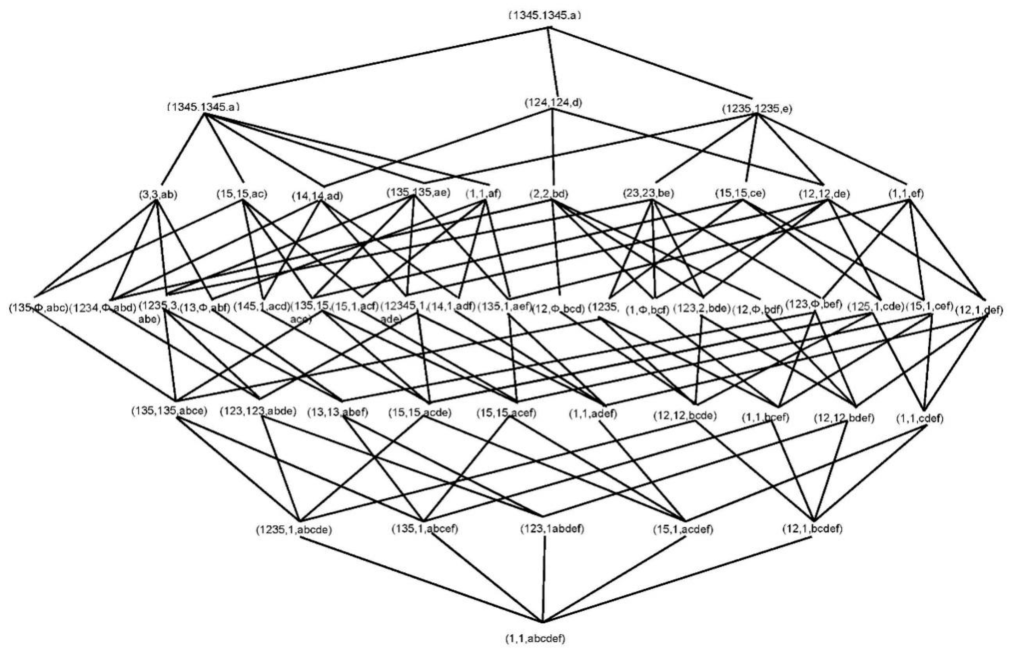 Mathematics 07 00159 g002