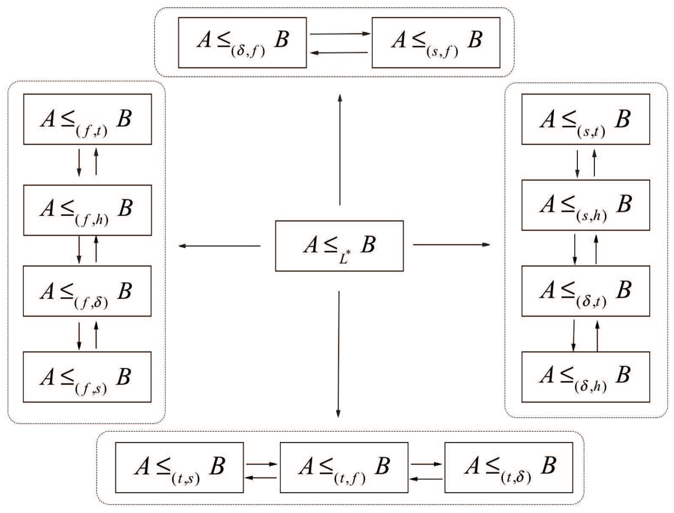 Mathematics 07 00166 g004