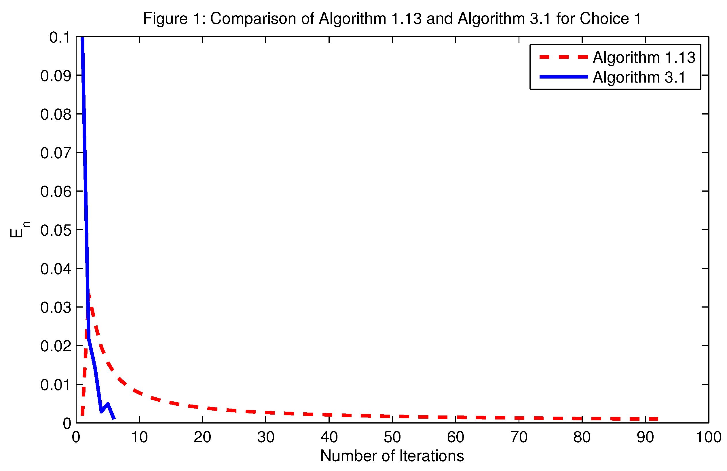 Mathematics 07 00167 g001