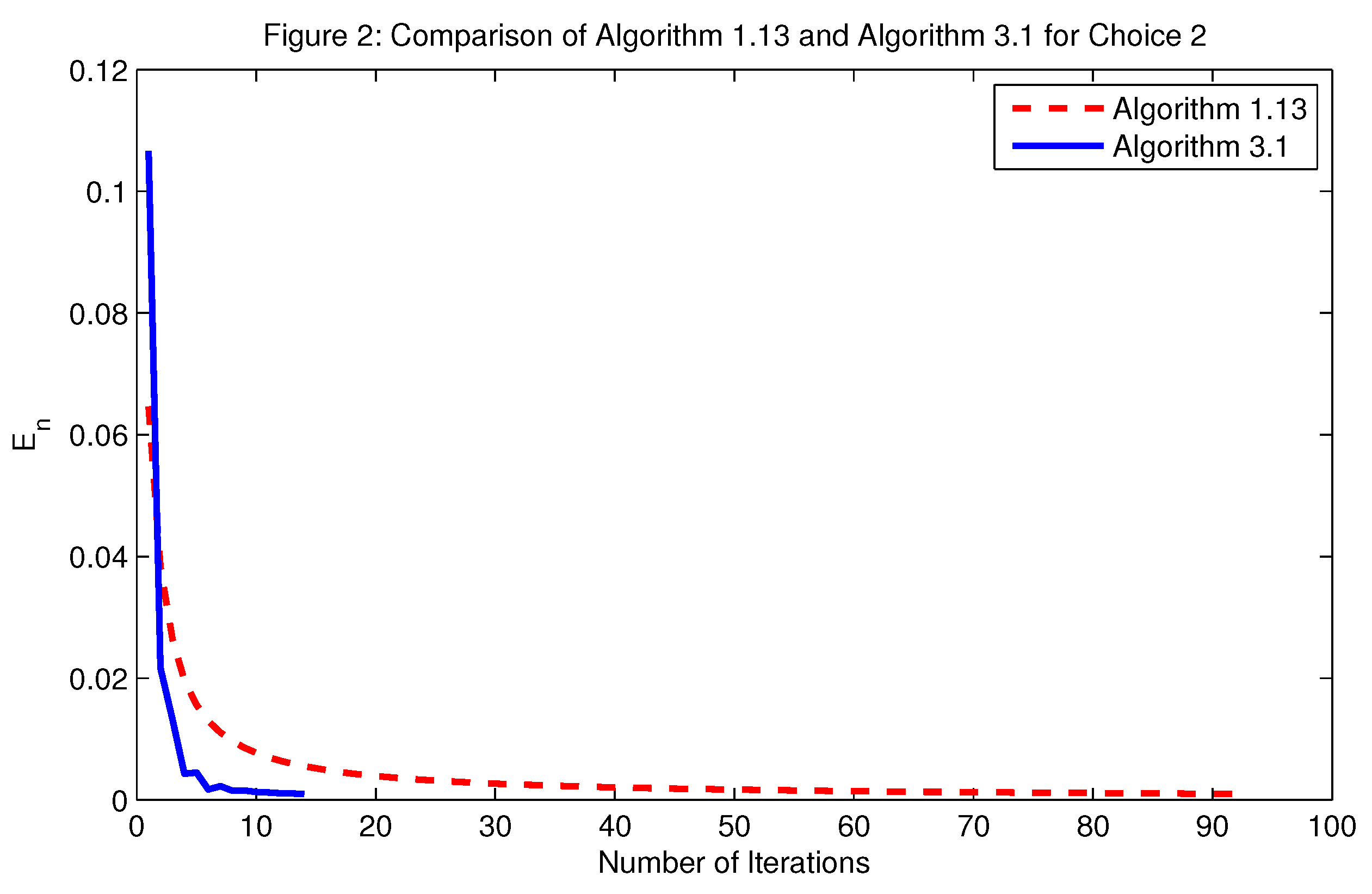 Mathematics 07 00167 g002