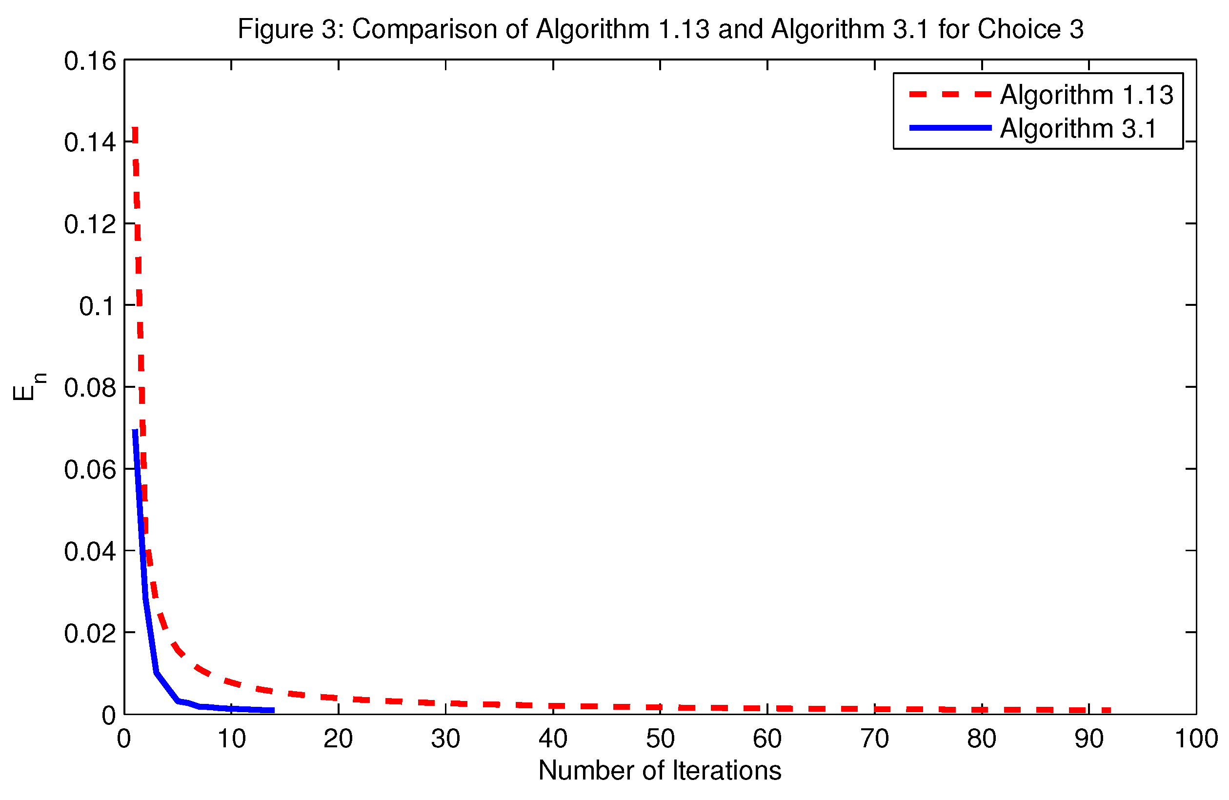 Mathematics 07 00167 g003