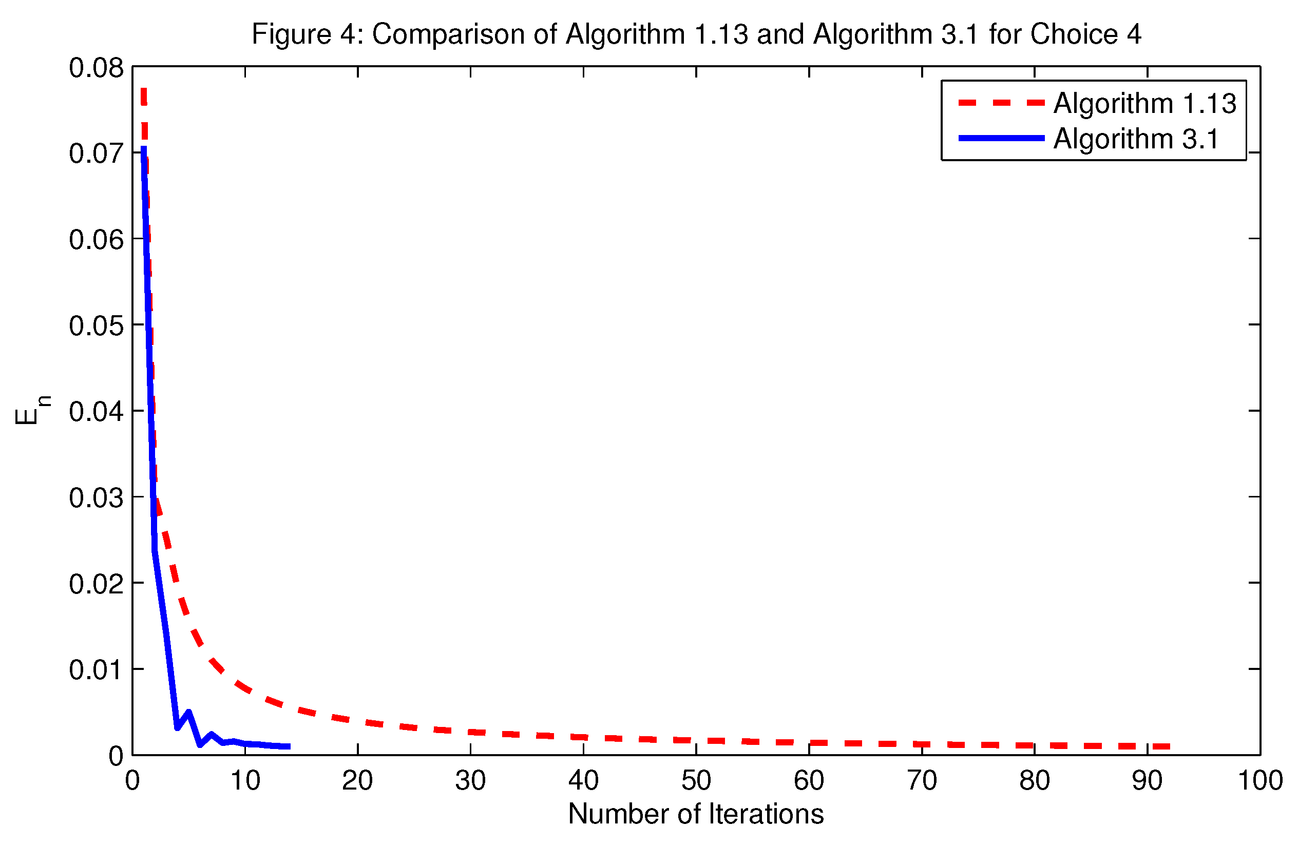 Mathematics 07 00167 g004