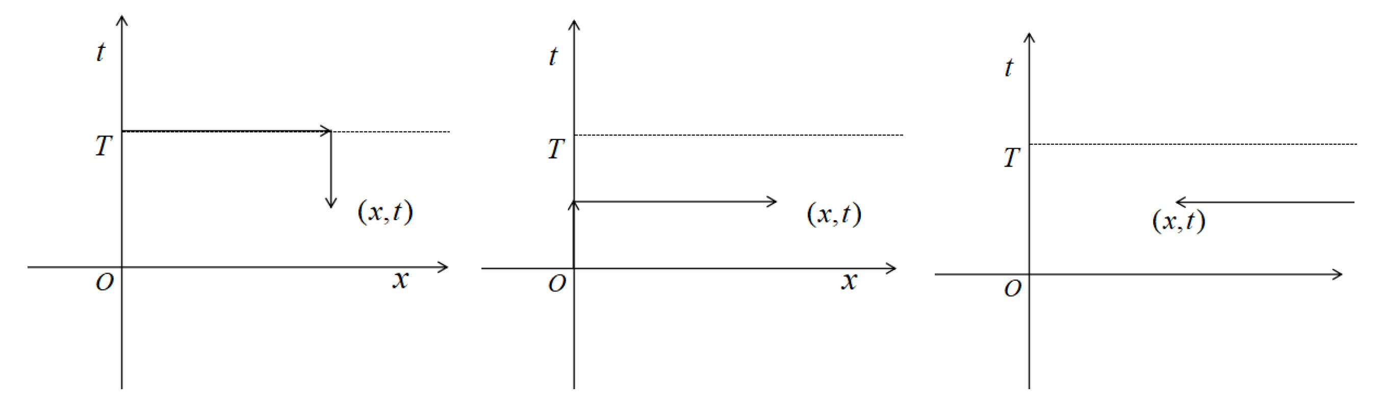 Mathematics 07 00170 g001