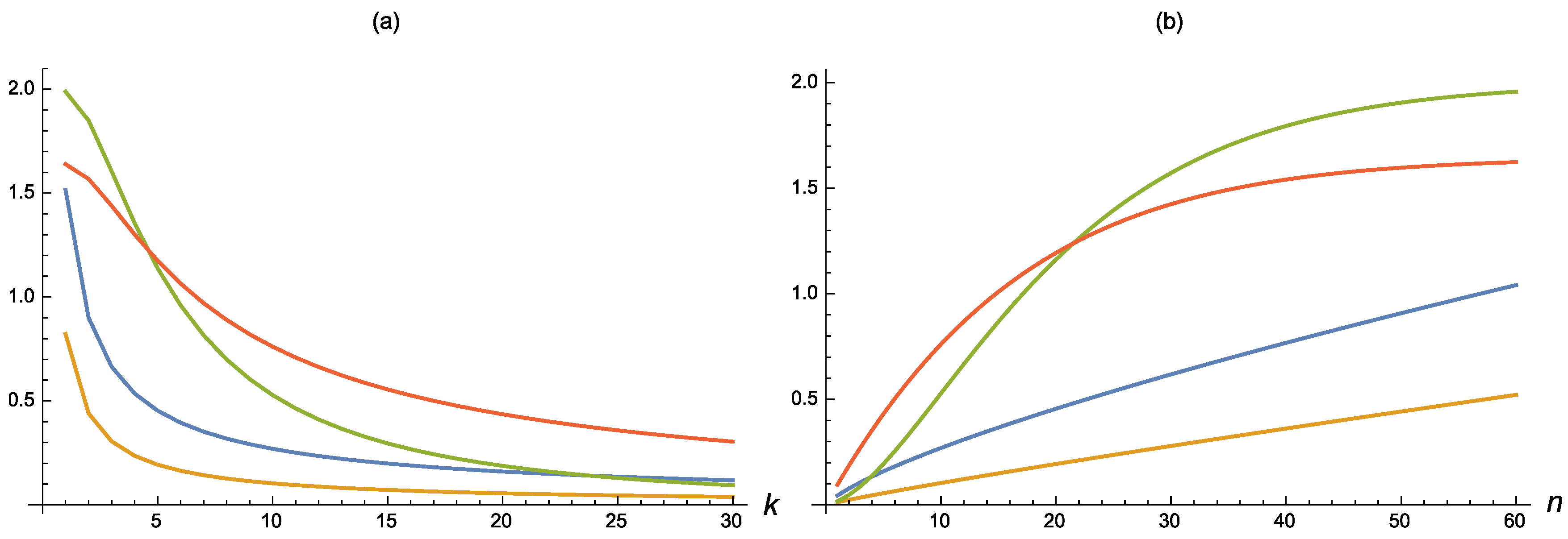 Mathematics 07 00175 g001