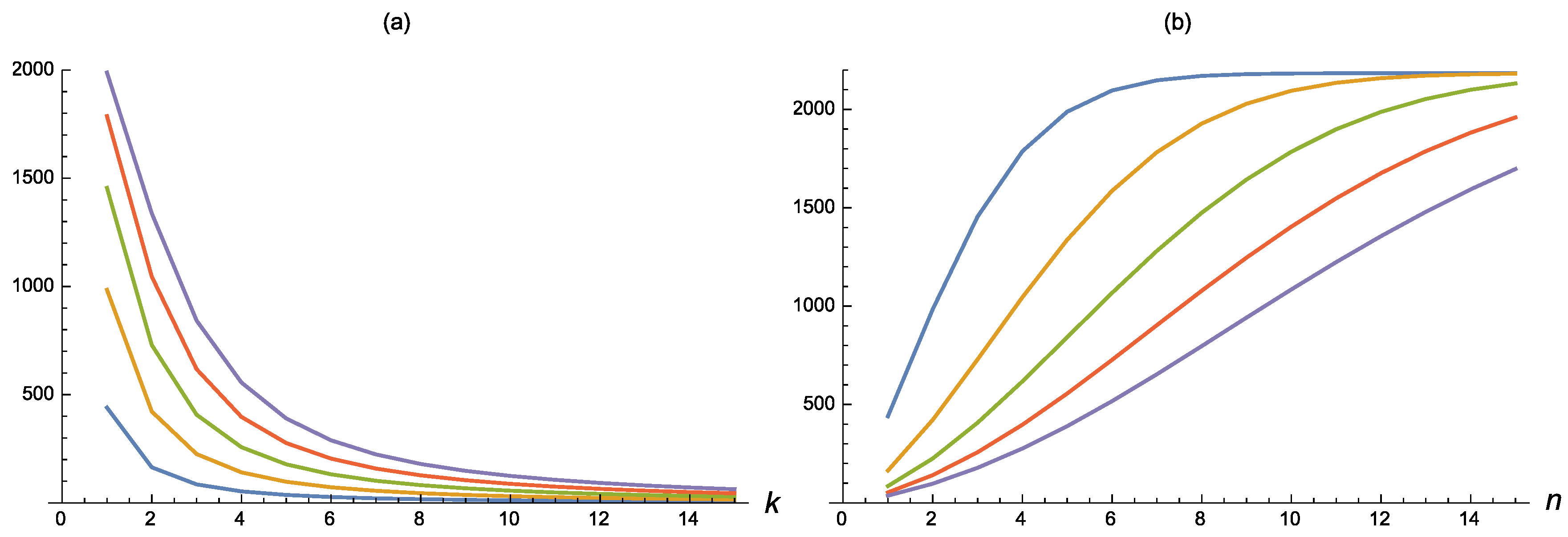 Mathematics 07 00175 g002