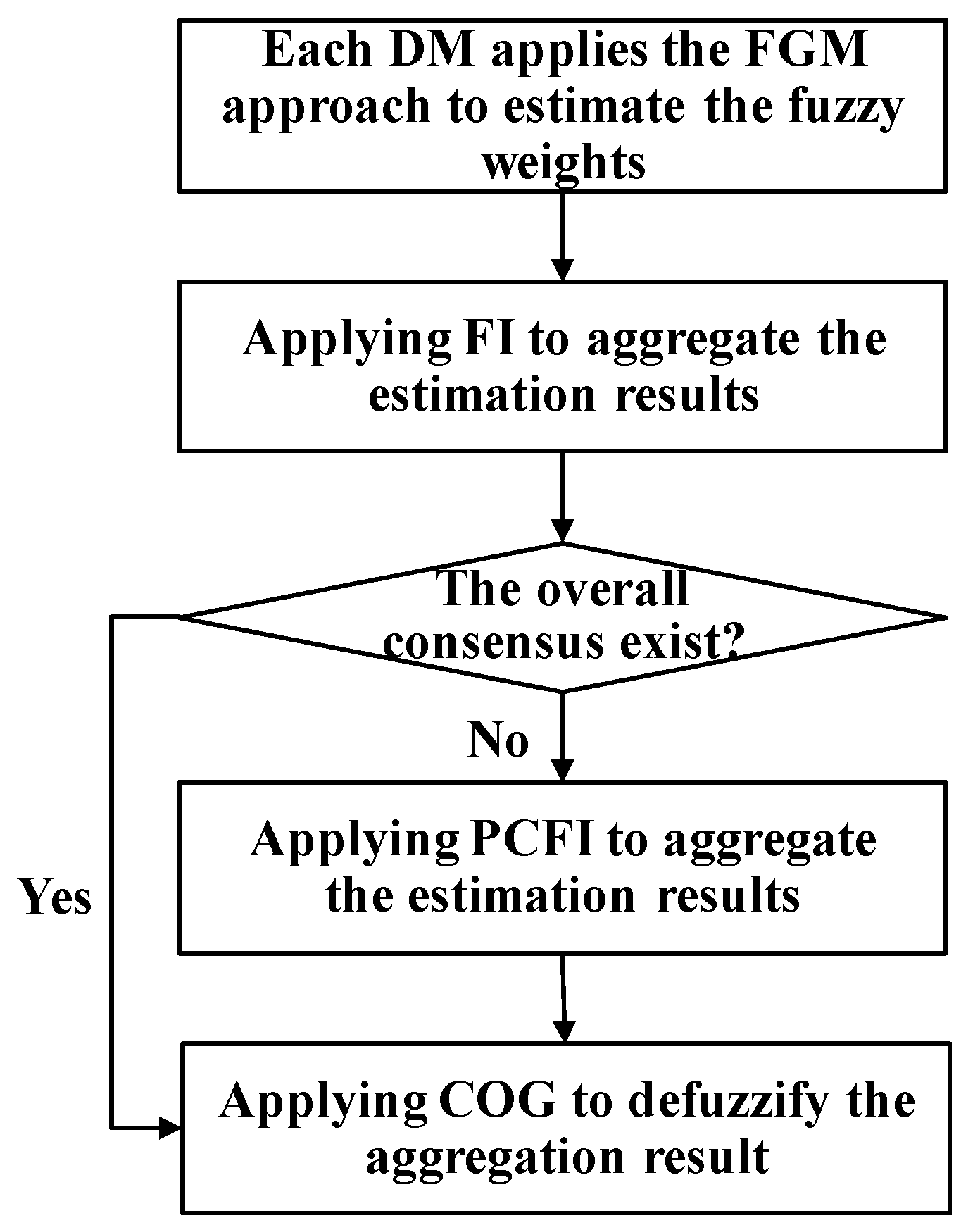 Mathematics 07 00179 g001