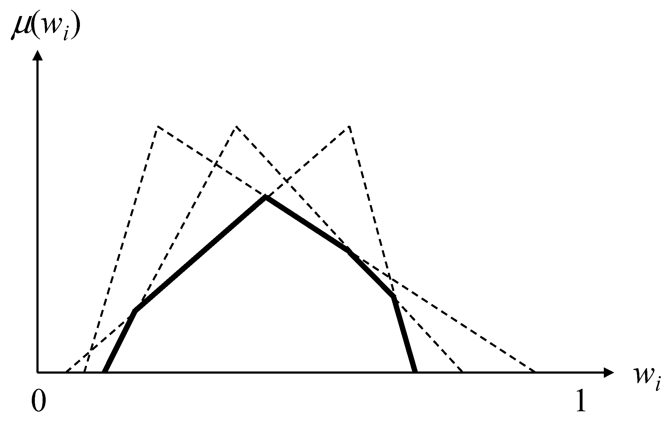 Mathematics 07 00179 g003