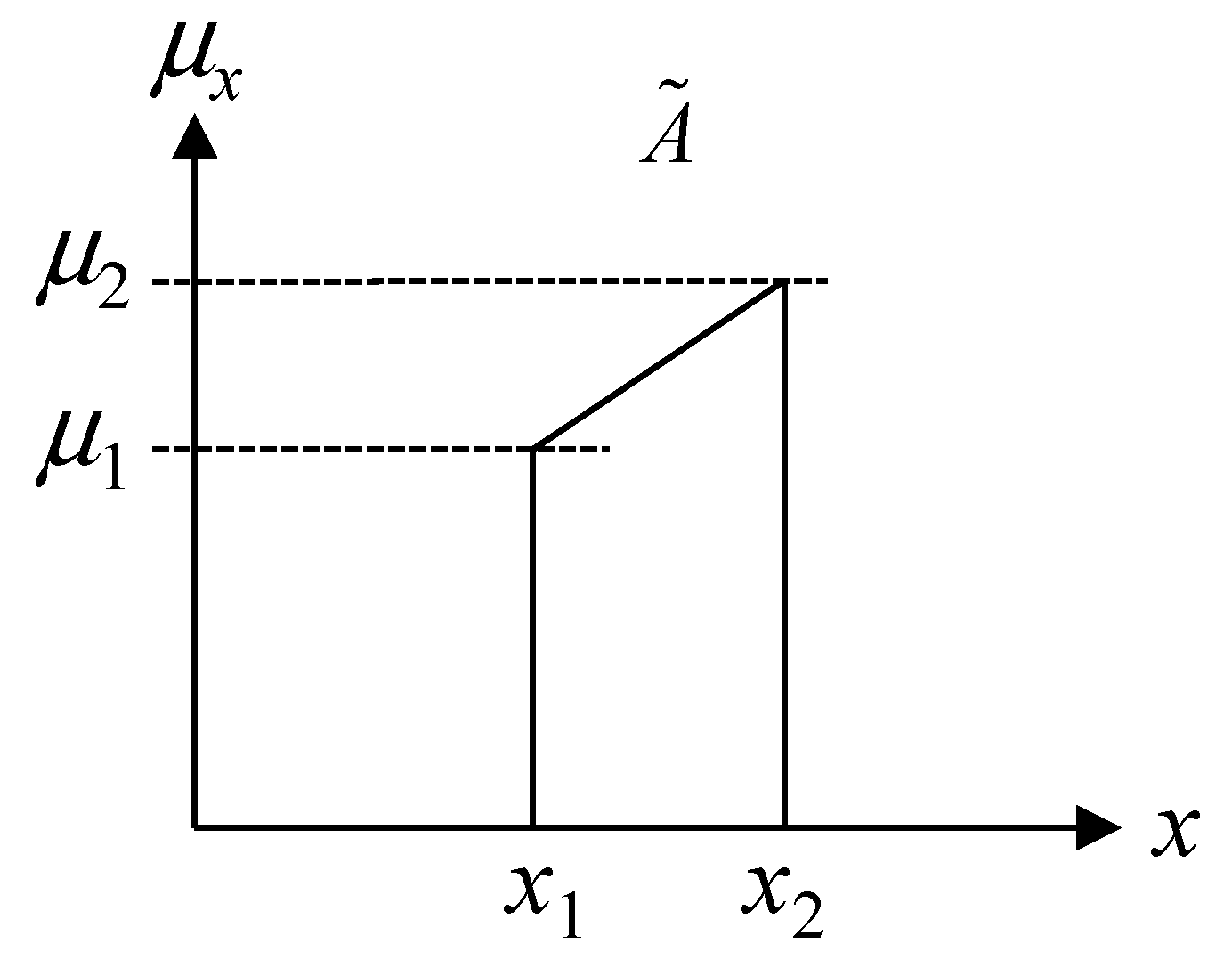 Mathematics 07 00179 g006