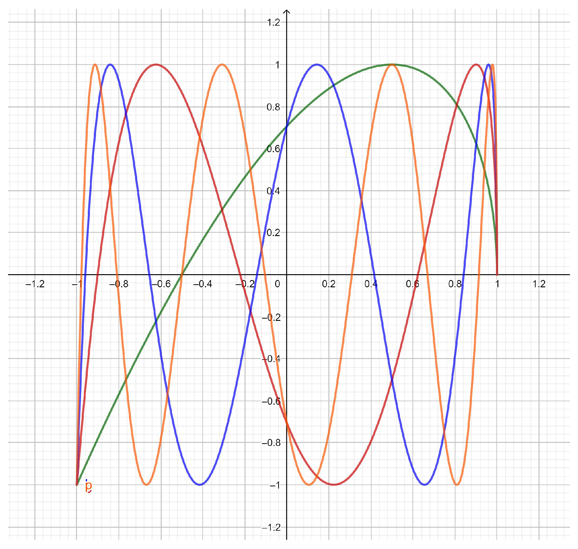 Mathematics 07 00180 g002