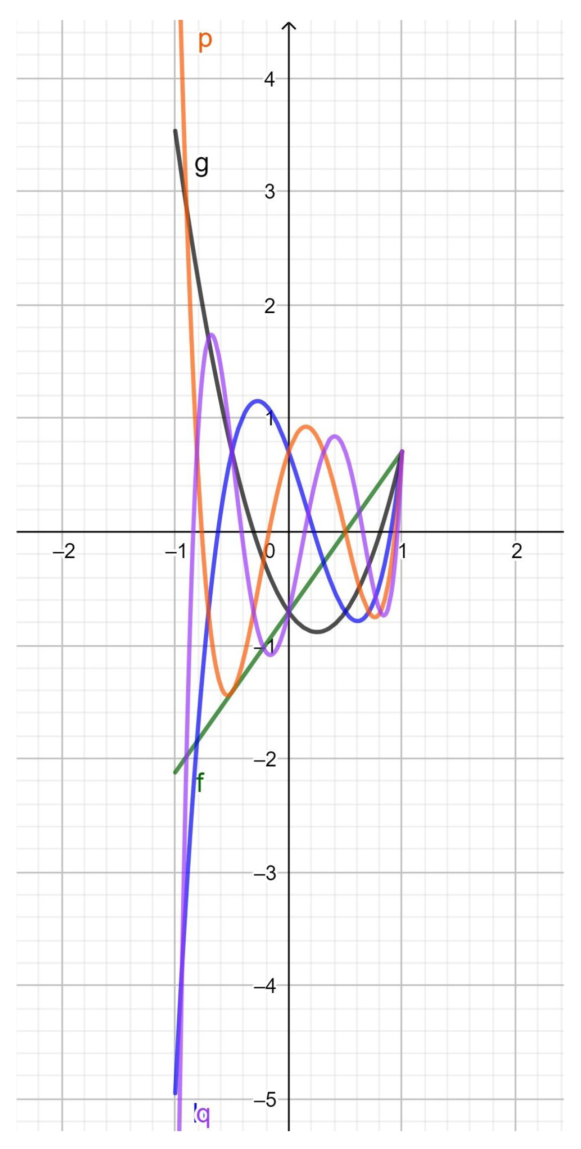 Mathematics 07 00180 g003