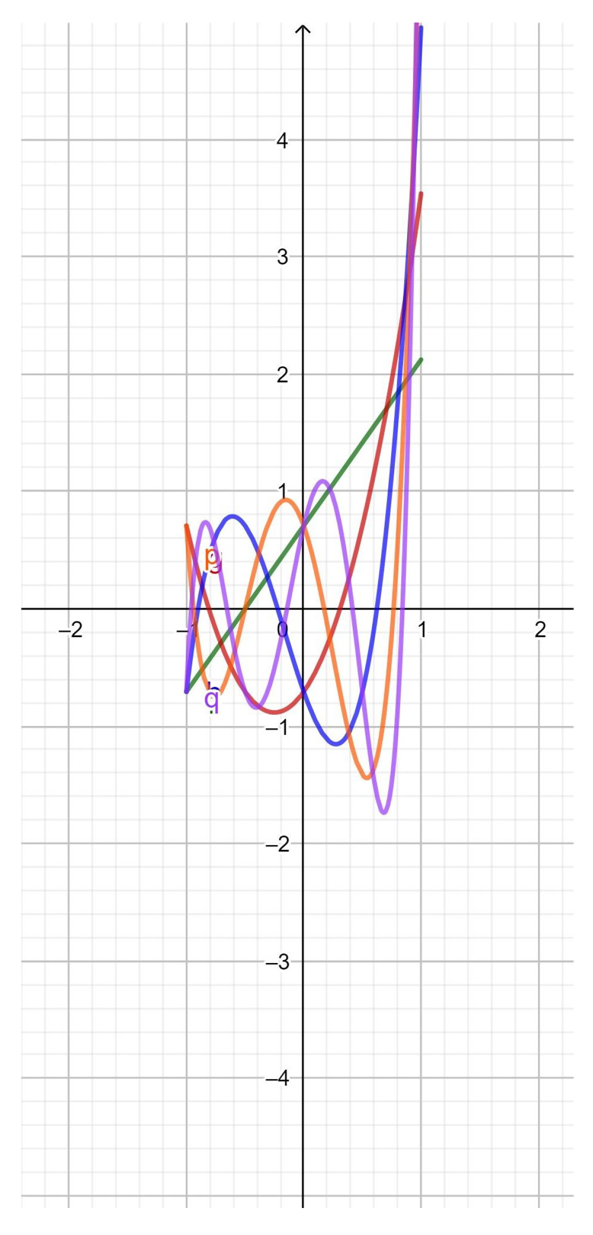 Mathematics 07 00180 g004