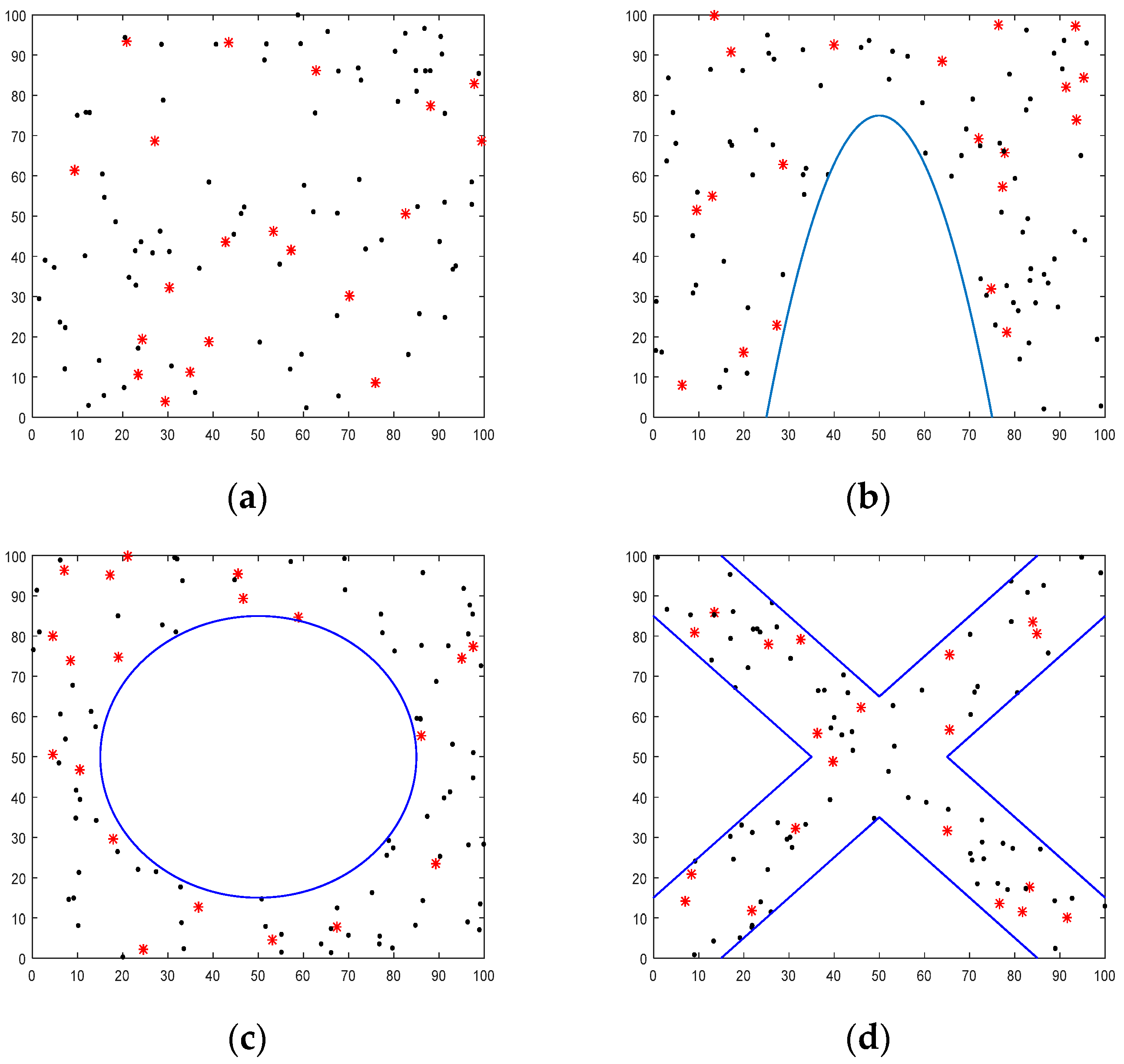 Mathematics 07 00184 g007