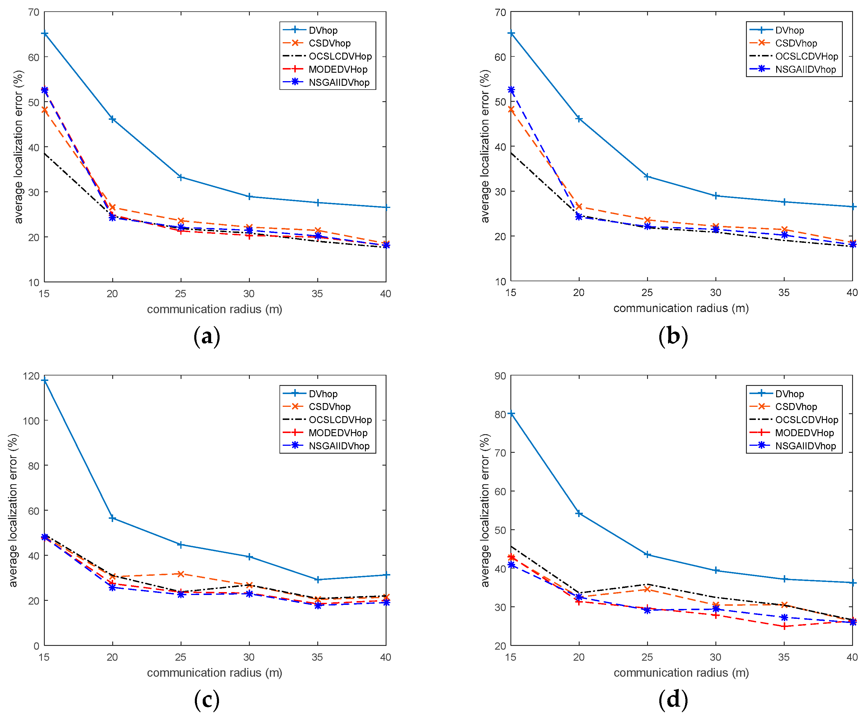 Mathematics 07 00184 g009