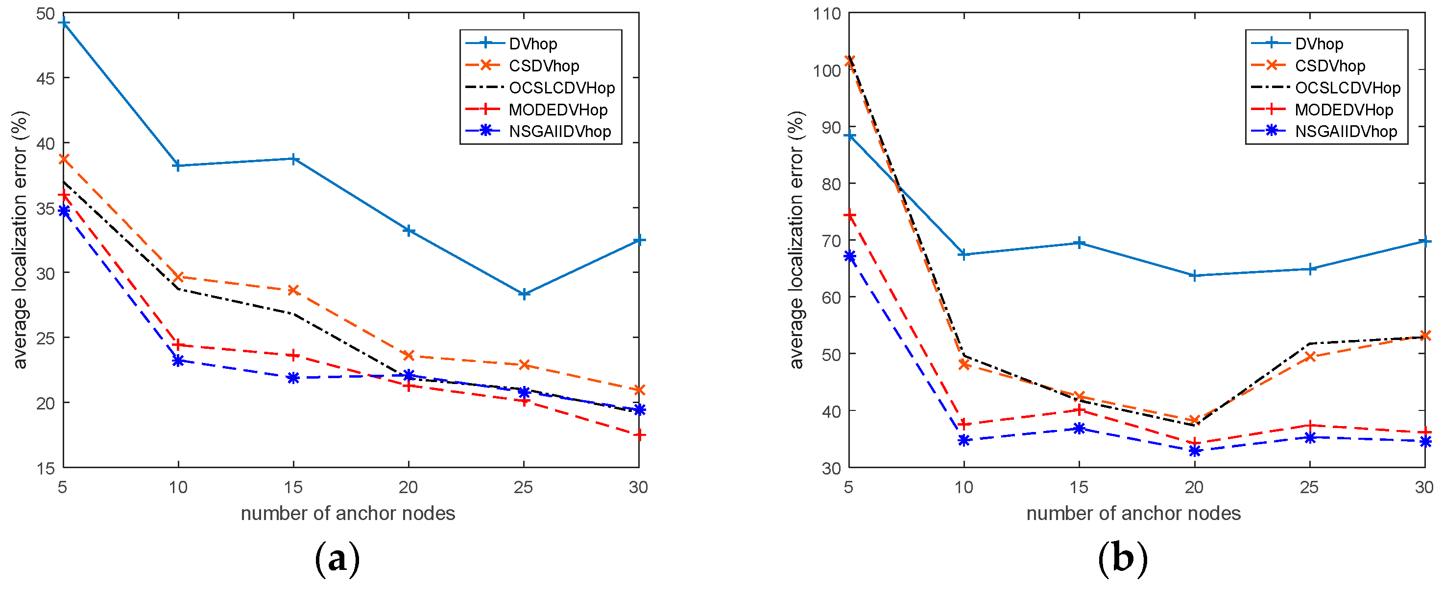 Mathematics 07 00184 g011a