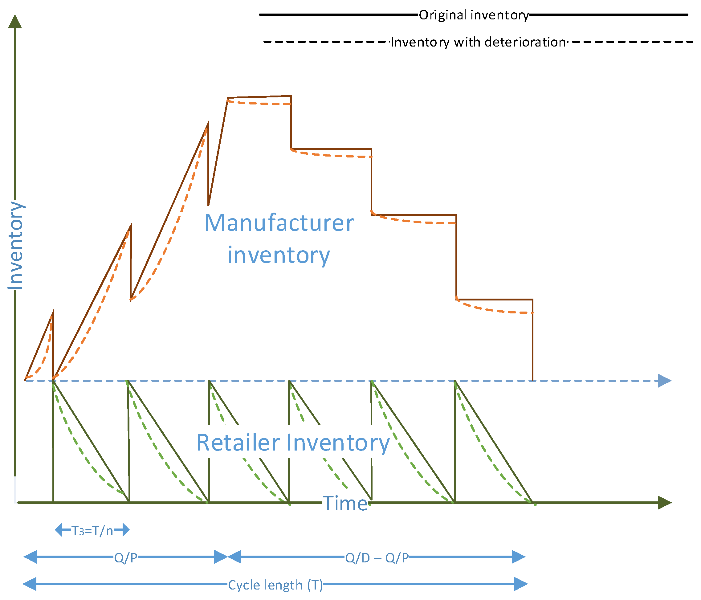 Mathematics 07 00189 g002