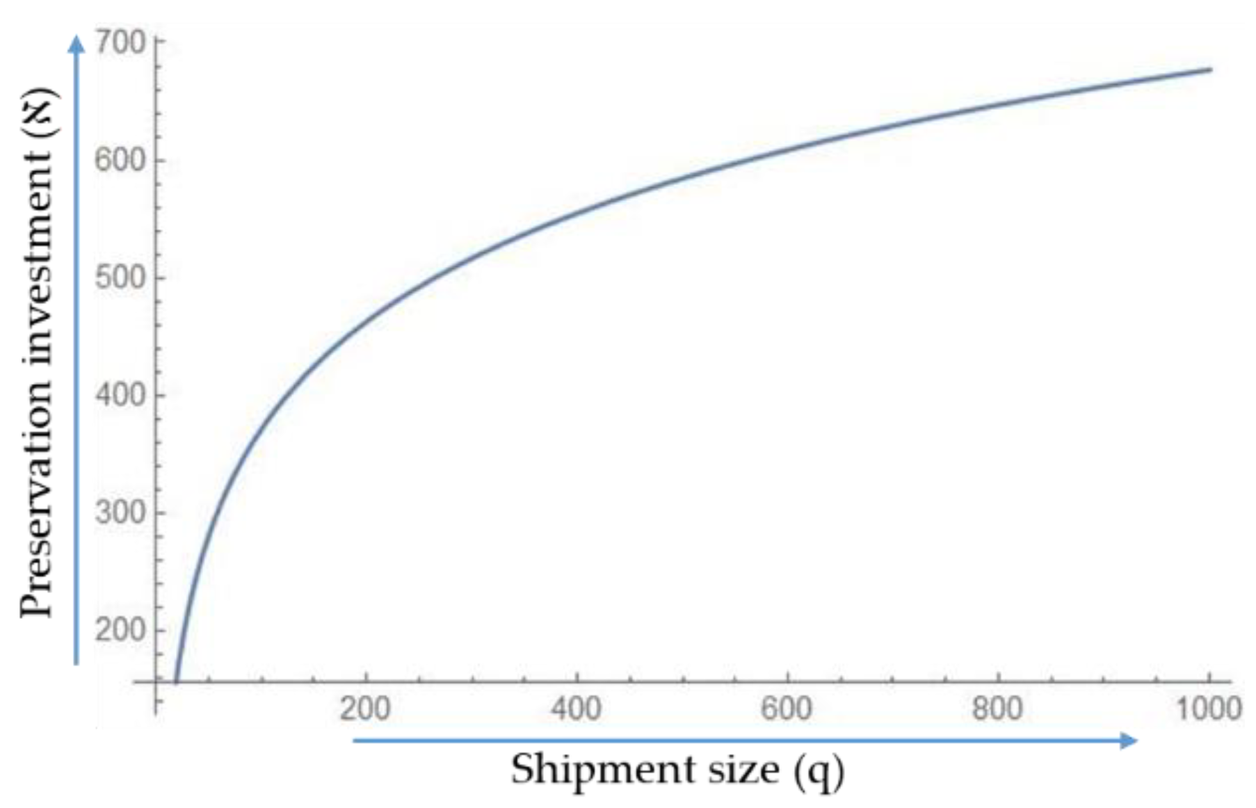 Mathematics 07 00189 g008