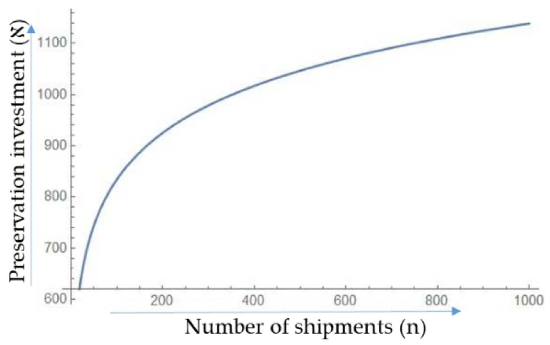 Mathematics 07 00189 g009